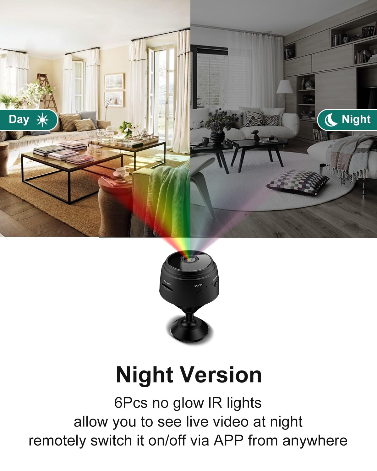 1080P WiFi Spy Camera - Wireless Hidden Surveillance Camera with Night Vision, Motion Detection & 2-Way Talk | Mini Nanny Cam for Home Security, Indoor/Outdoor Use | Monitor Kids, Pets & Property Remotely via Smartphone App