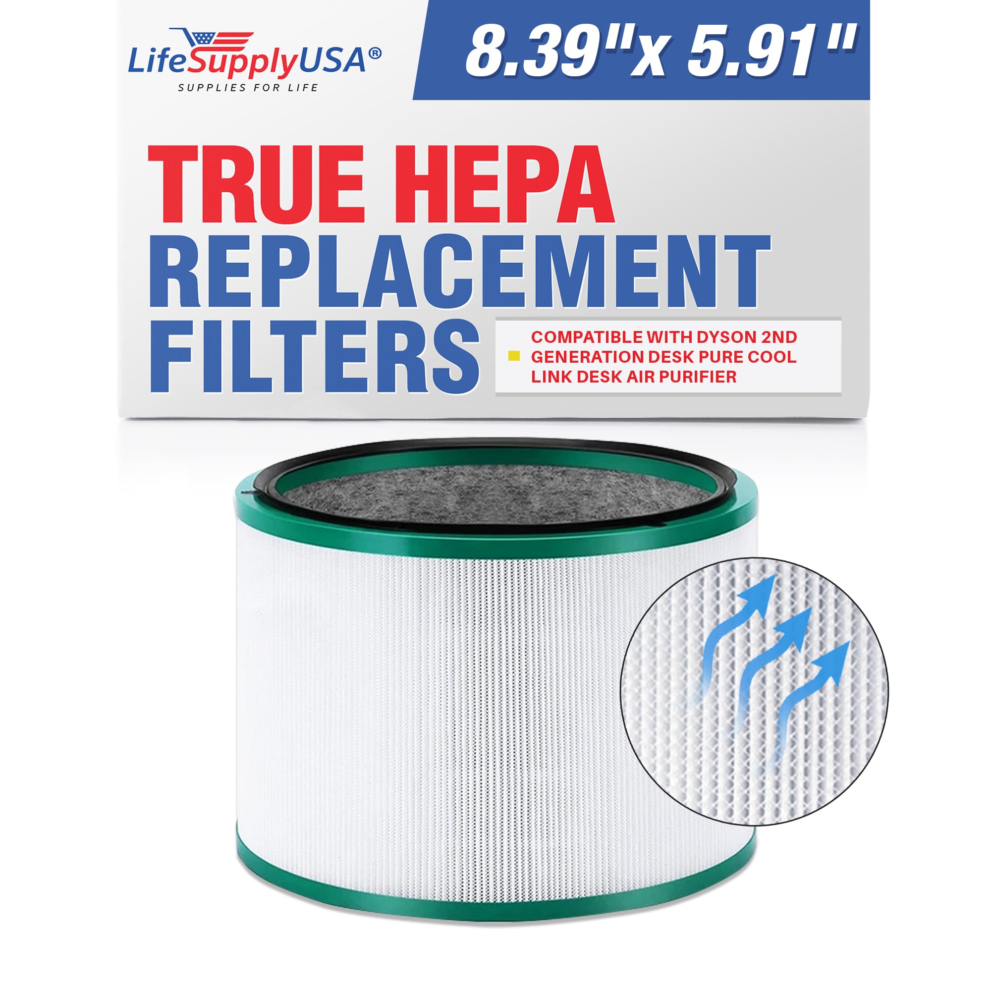 Dyson 2nd Gen Pure Cool Link & Hot+Cool Link True HEPA Air Filter Replacement - Compatible with Desk Air Cleaners - Improves Air Quality for Home, Office & Bedroom Use