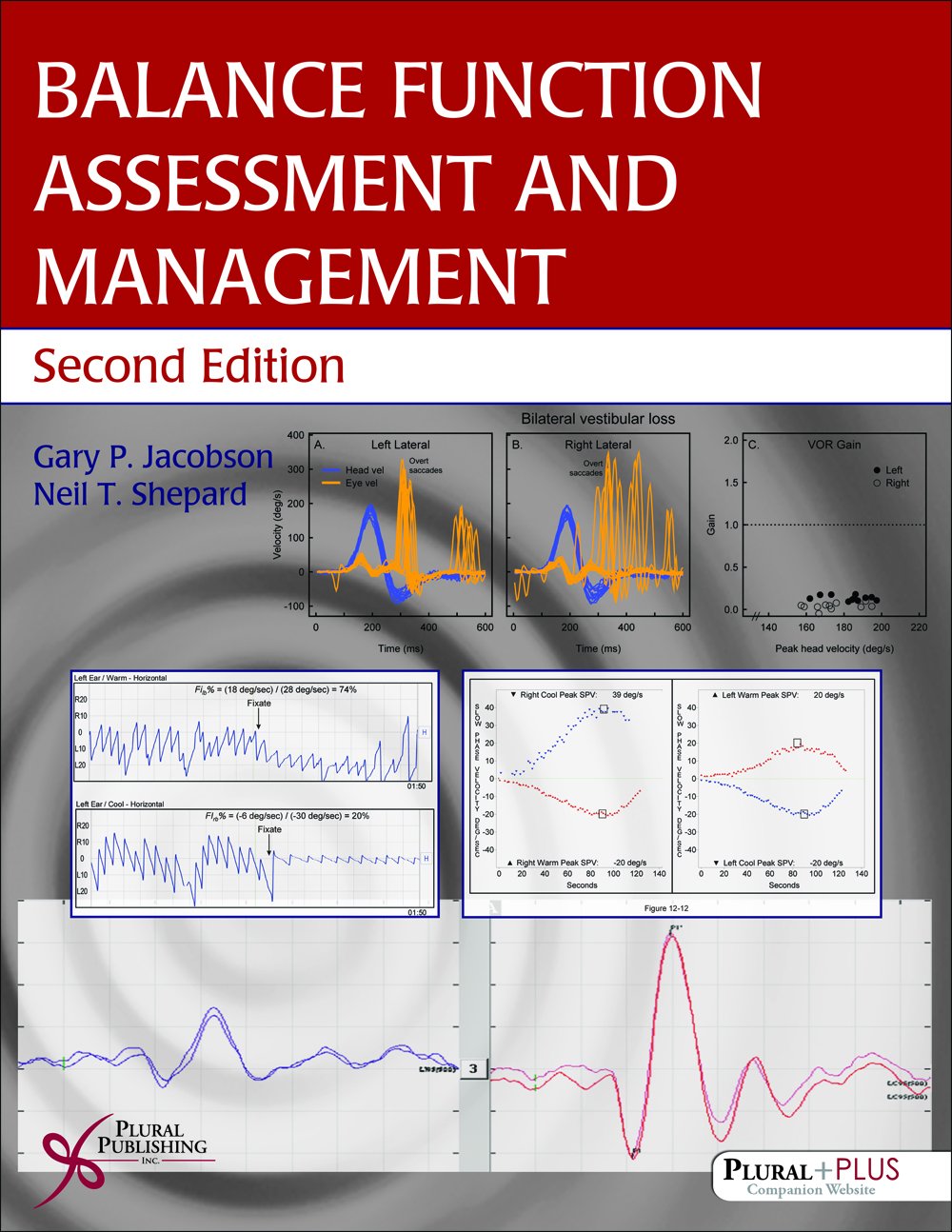 Balance Function Assessment and Management Tools for Physical Therapy & Rehabilitation | Improve Stability & Mobility for Seniors, Athletes & Injury Recovery