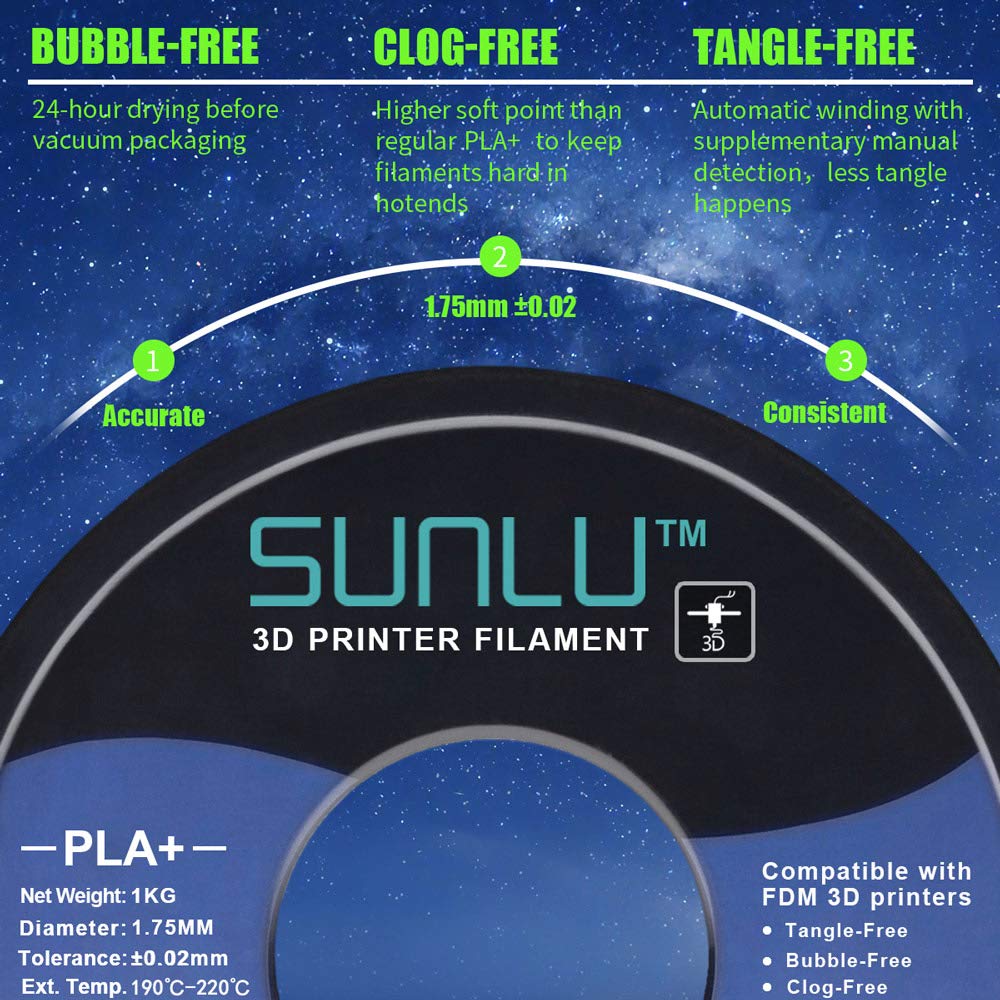 SUNLU PLA Filament 1.75mm 10KG (22LBS) - High Precision 3D Printer Filament with +/-0.02mm Tolerance - Includes 1KG PLA Plus in 10 Colors - Perfect for 3D Printing, DIY Projects & Creative Modeling