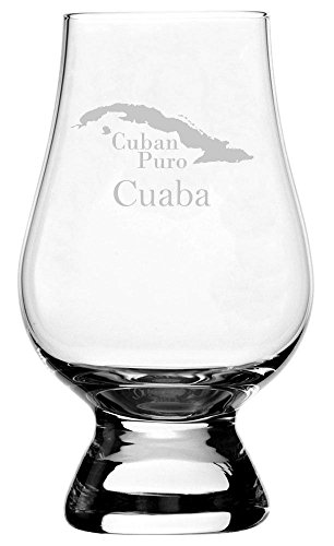 Cuaba