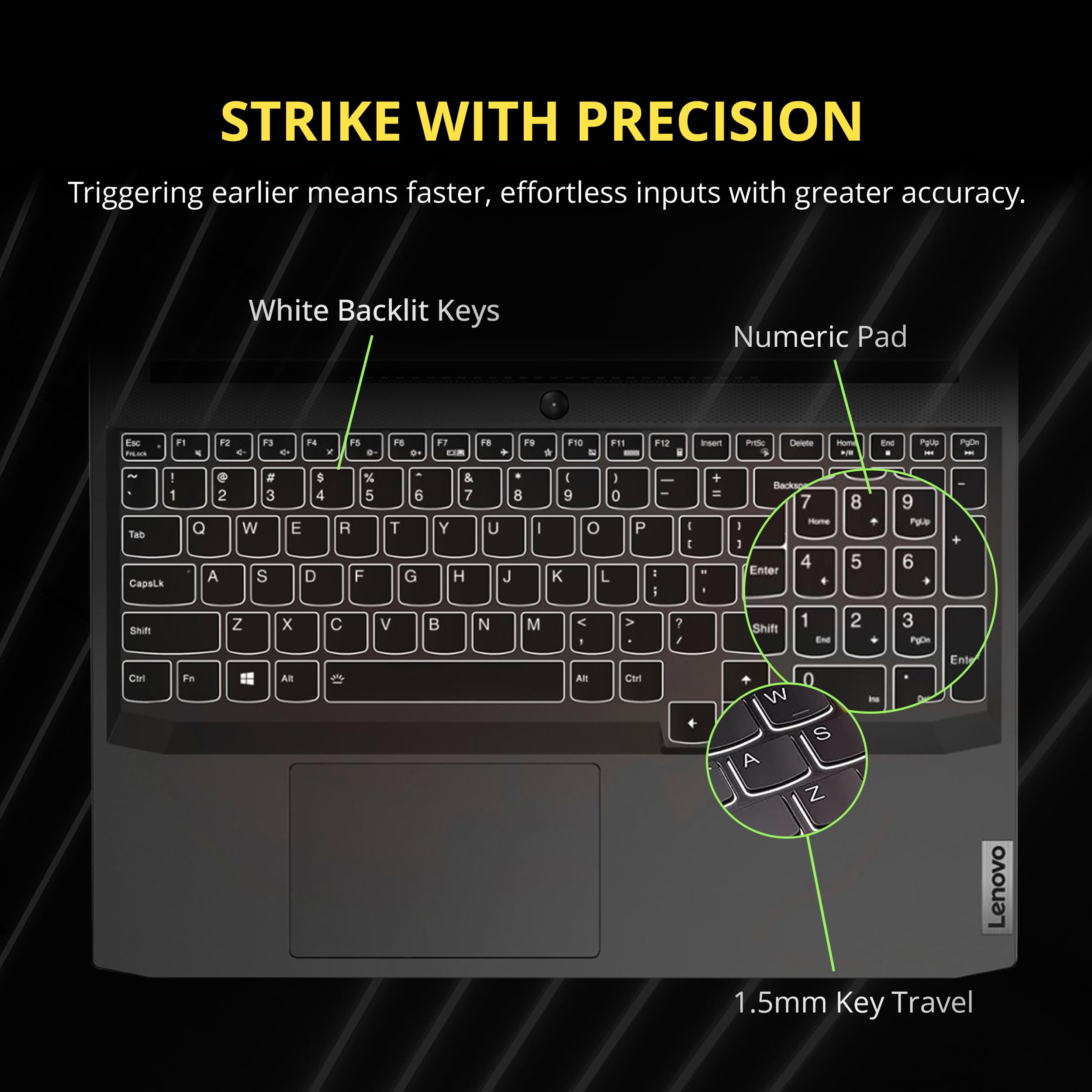 Lenovo IdeaPad Gaming 3 15.6