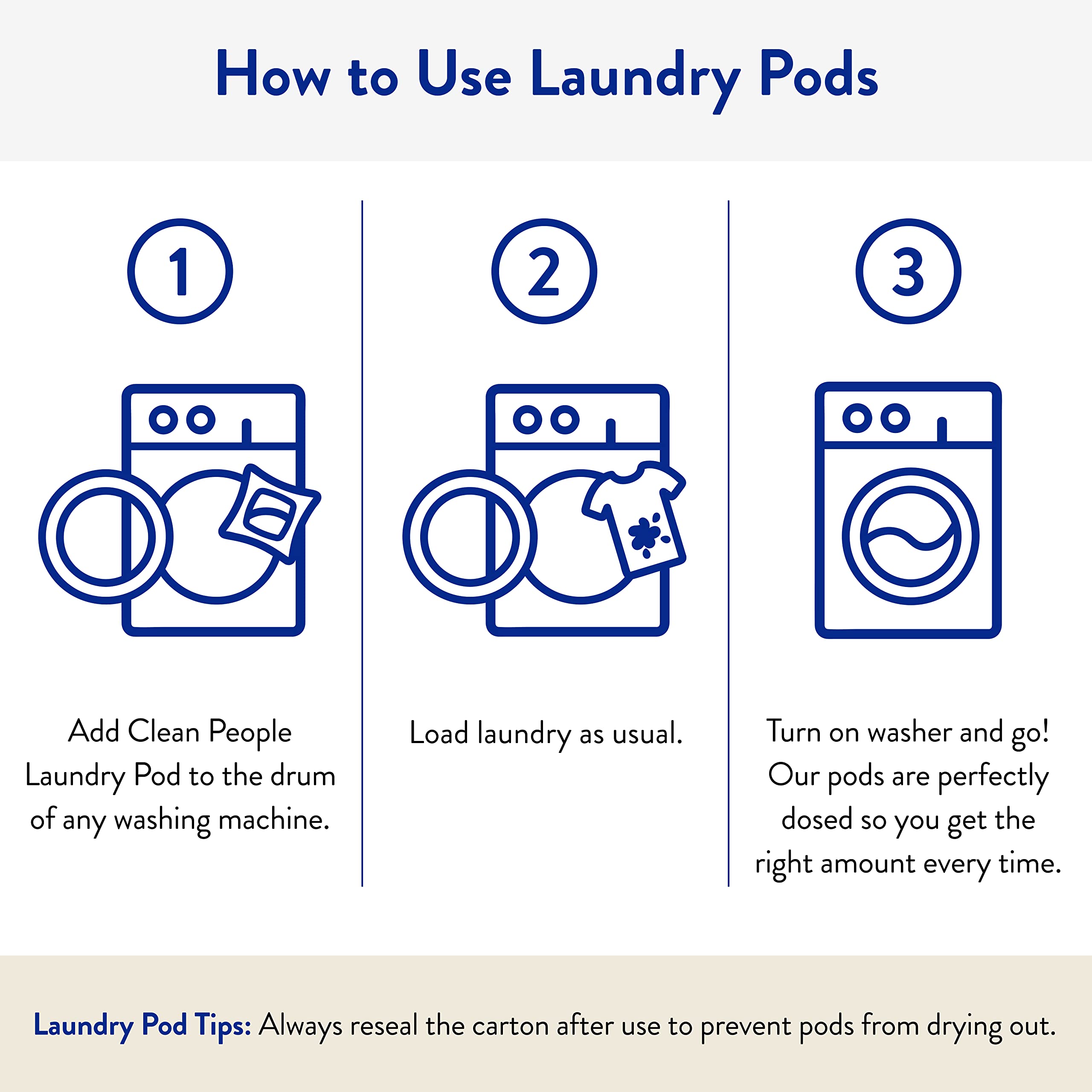 Hypoallergenic Laundry Detergent Pods - Ultra Concentrated Stain Fighter, Recyclable Packaging - Lavender Scented (192 Count) for Sensitive Skin & Eco-Friendly Washing - Perfect for Families, Gym Clothes & Baby Laundry