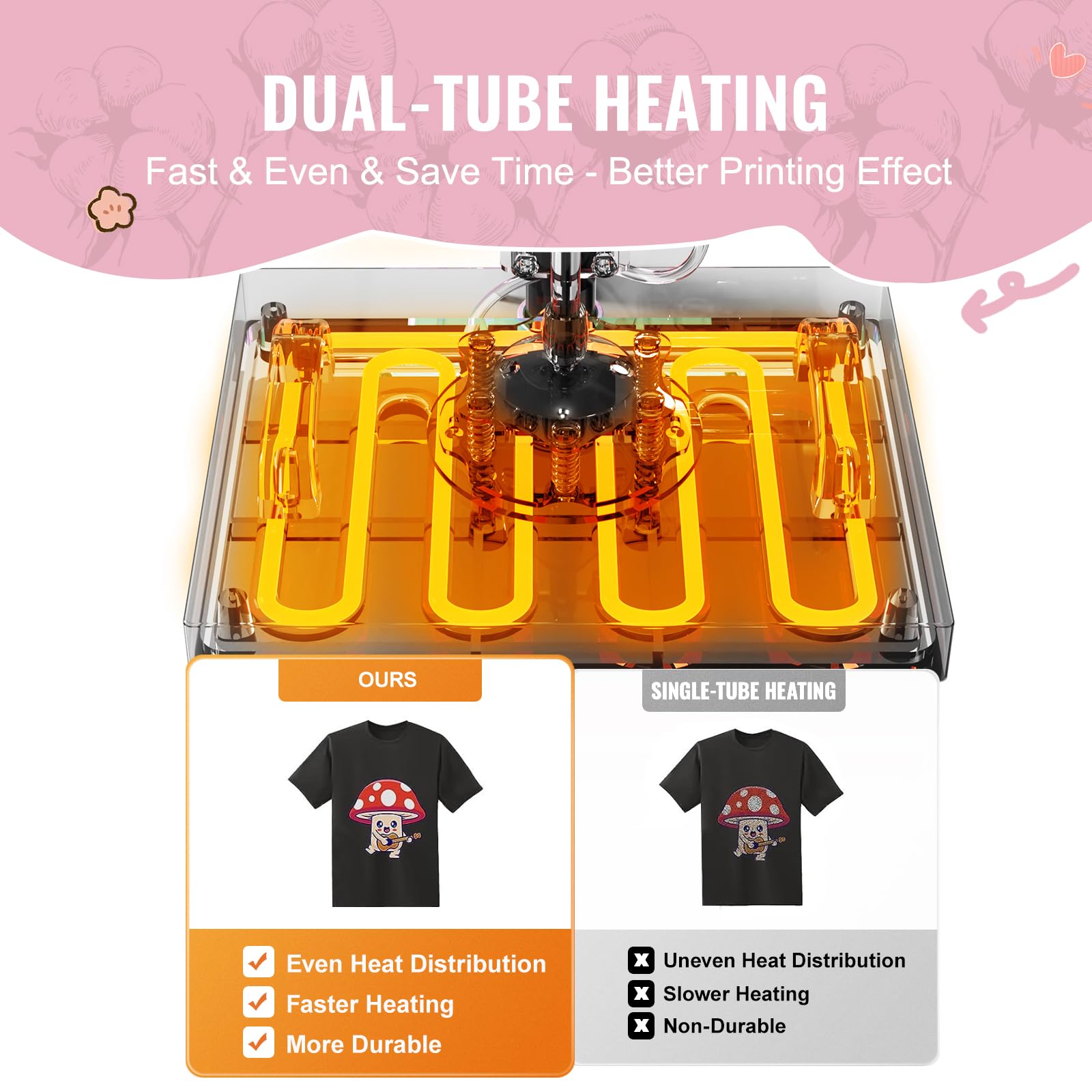 VEVOR 5 in 1 Heat Press Machine Combo with 30oz Tumbler Press & Hat Press, 12x15 Inch Sublimation Heat Press for T-Shirts, Hats, Caps, Tumblers, Mugs, Plates - Perfect for DIY Crafts, Custom Apparel & Small Business (Pink)