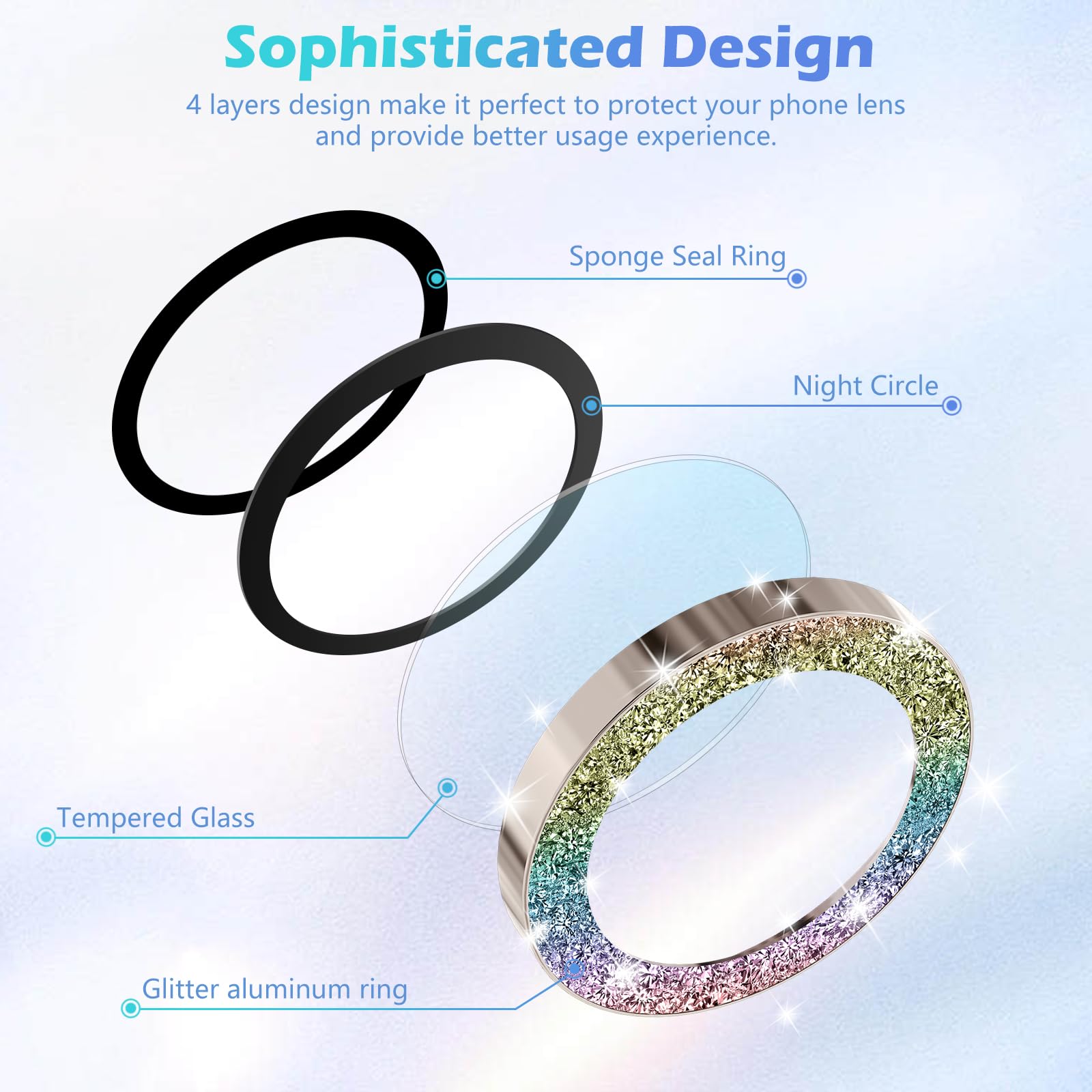 iMLuckies iPhone 15 & iPhone 15 Plus Camera Lens Protector - HD Clear Aluminum Alloy Ring with 9H Tempered Glass, Glitter Colorful Back Screen Protector | Perfect for Photography Enthusiasts & Fashion Lovers