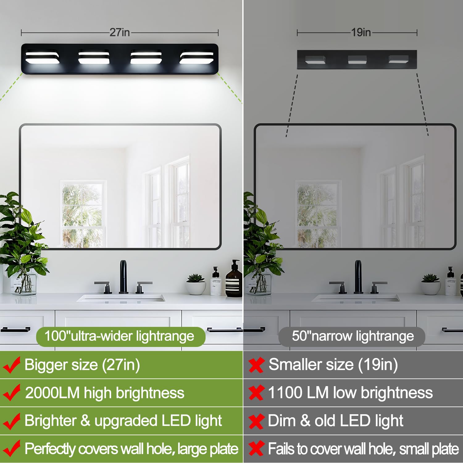 Torondo 4-Light Modern LED Bathroom Vanity Light Fixture - Acrylic Matte Black Wall Sconce with 5000K White Light - Perfect for Mirror Lighting in Contemporary Bathrooms & Powder Rooms