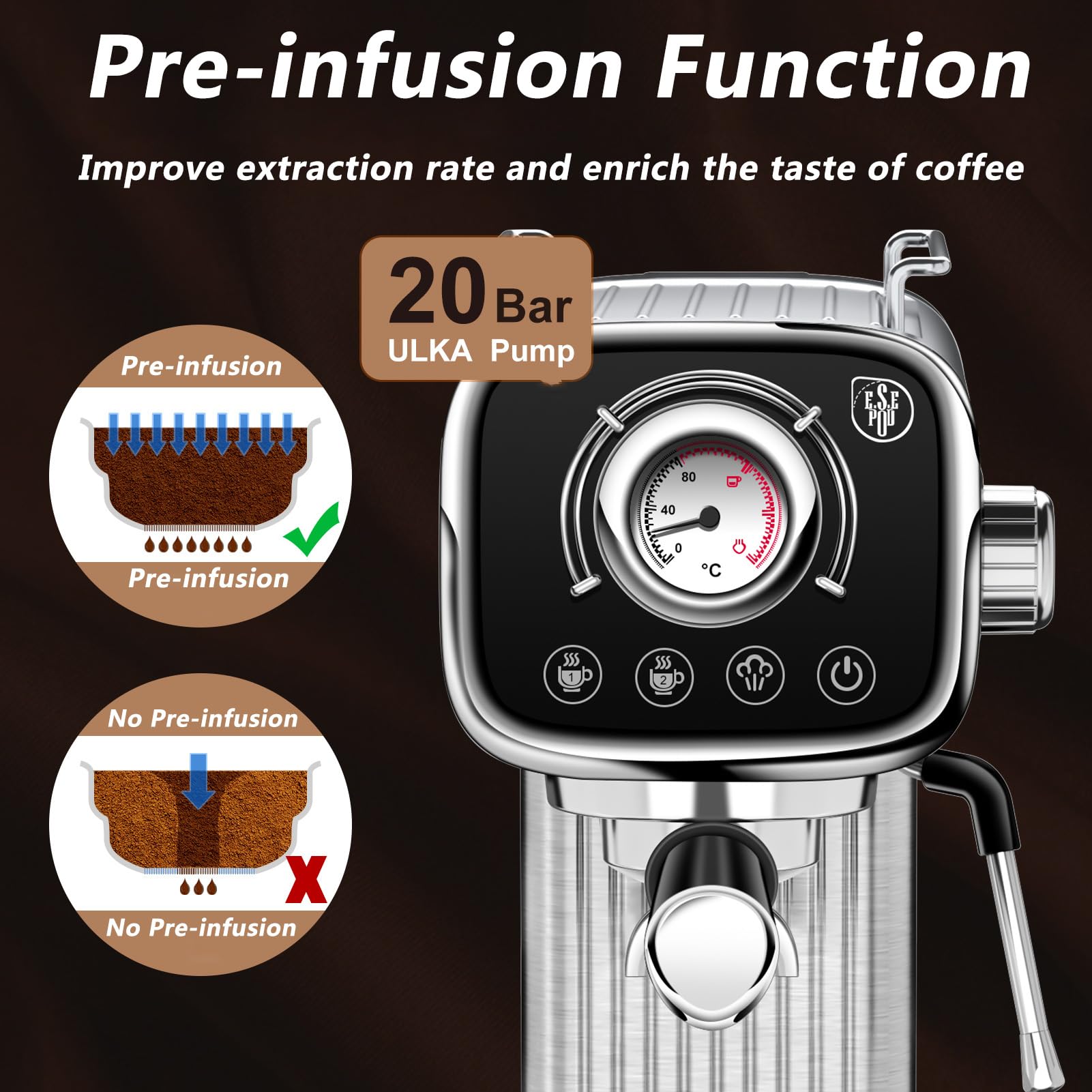 PlumChef 20 Bar Professional Espresso Machine with Milk Frother - Compact Home Coffee Maker, 34oz Water Tank, Steam Wand & Temperature Gauge - Perfect for Latte, Cappuccino & Espresso - Ideal for Home Baristas & Coffee Lovers