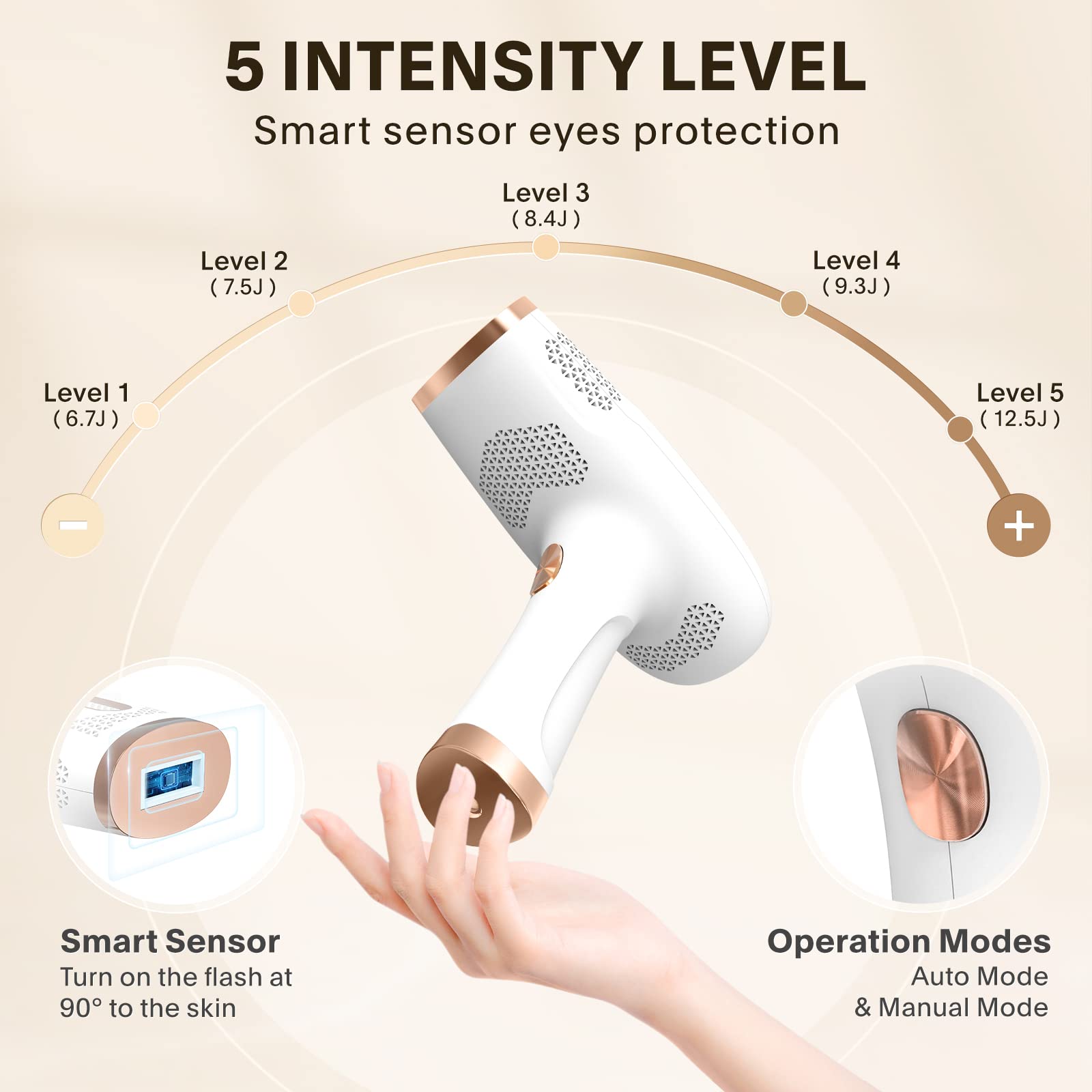 Painless IPL Laser Hair Removal Device for Women & Men - At-Home Permanent Hair Remover for Face & Body | Safe Electrolysis Epilator for Smooth Skin | Perfect for Bikini Line, Legs, Underarms & Facial Hair Removal