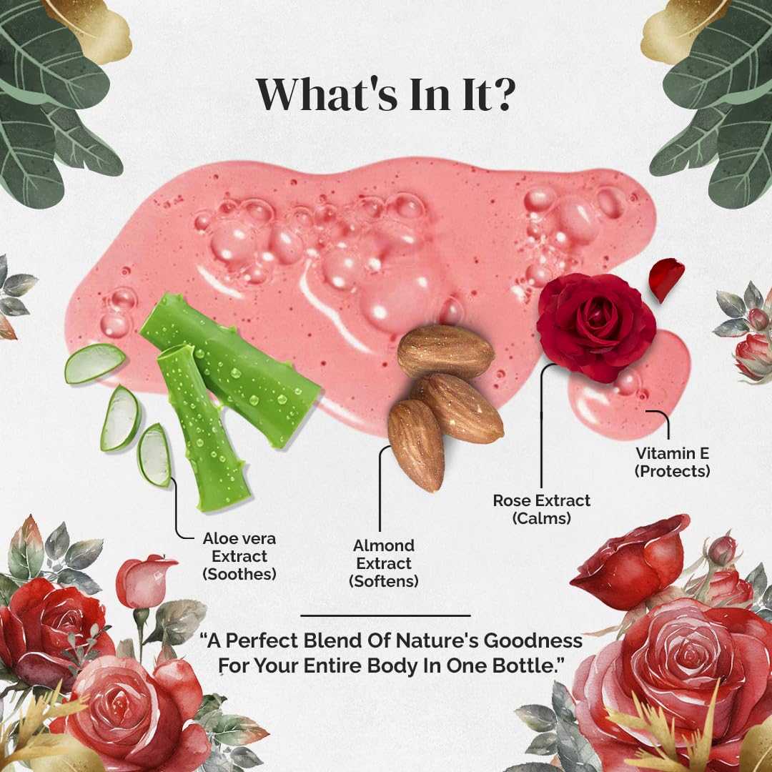Rubz Romantic Rose Body Wash - Glycerin Enriched, Long-Lasting Fragrance | Soap-Free, Paraben-Free & SLS-Free Shower Gel for Women & Men (1L) | Perfect for Sensitive Skin & Daily Hydration