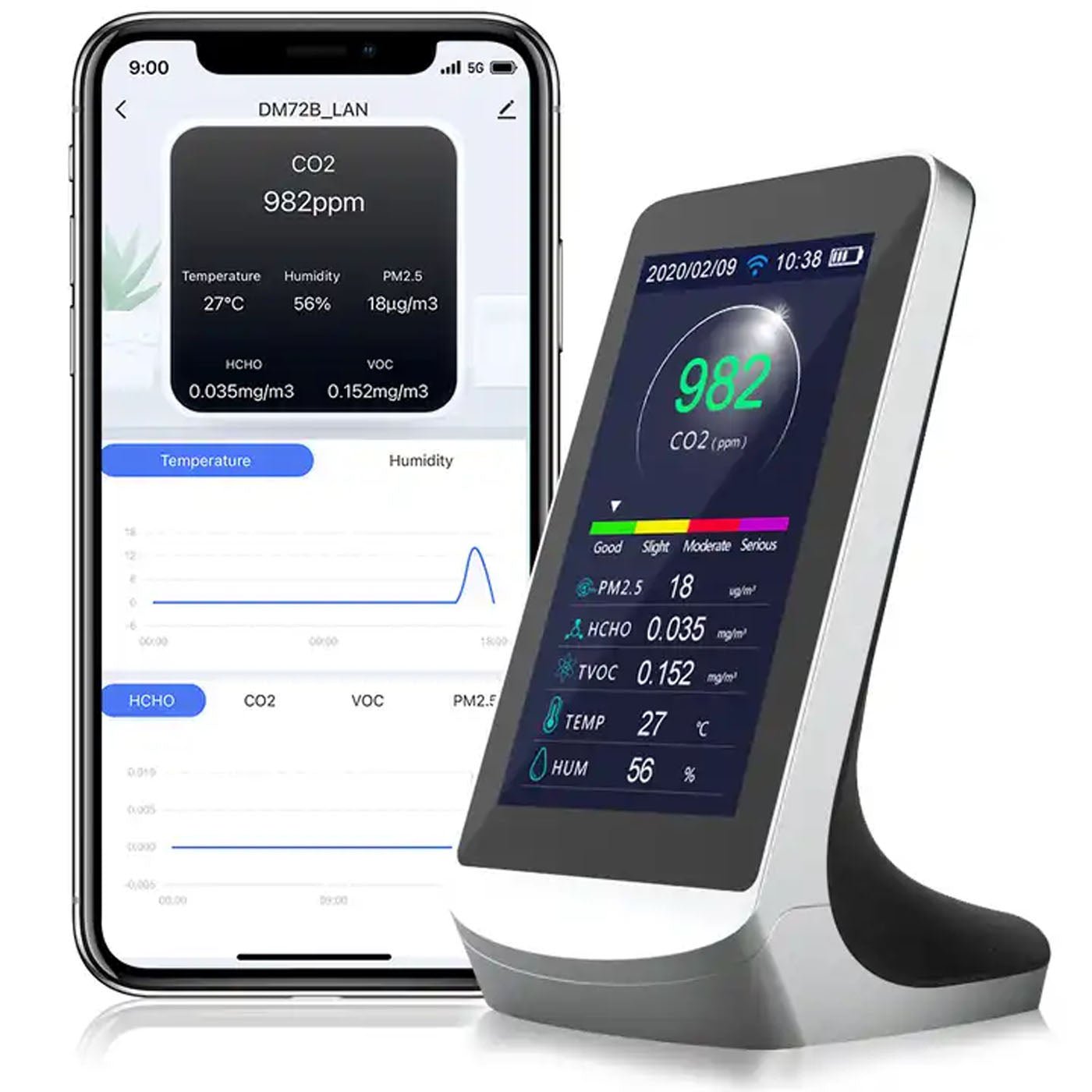 Smart WiFi Air Quality Monitor - CO2, PM2.5, PM10, PM1.0, HCHO & TVOC Detector for Home & Office | Indoor Air Pollution Tester with Real-Time Data | Perfect for Baby Rooms, Schools & Workplaces