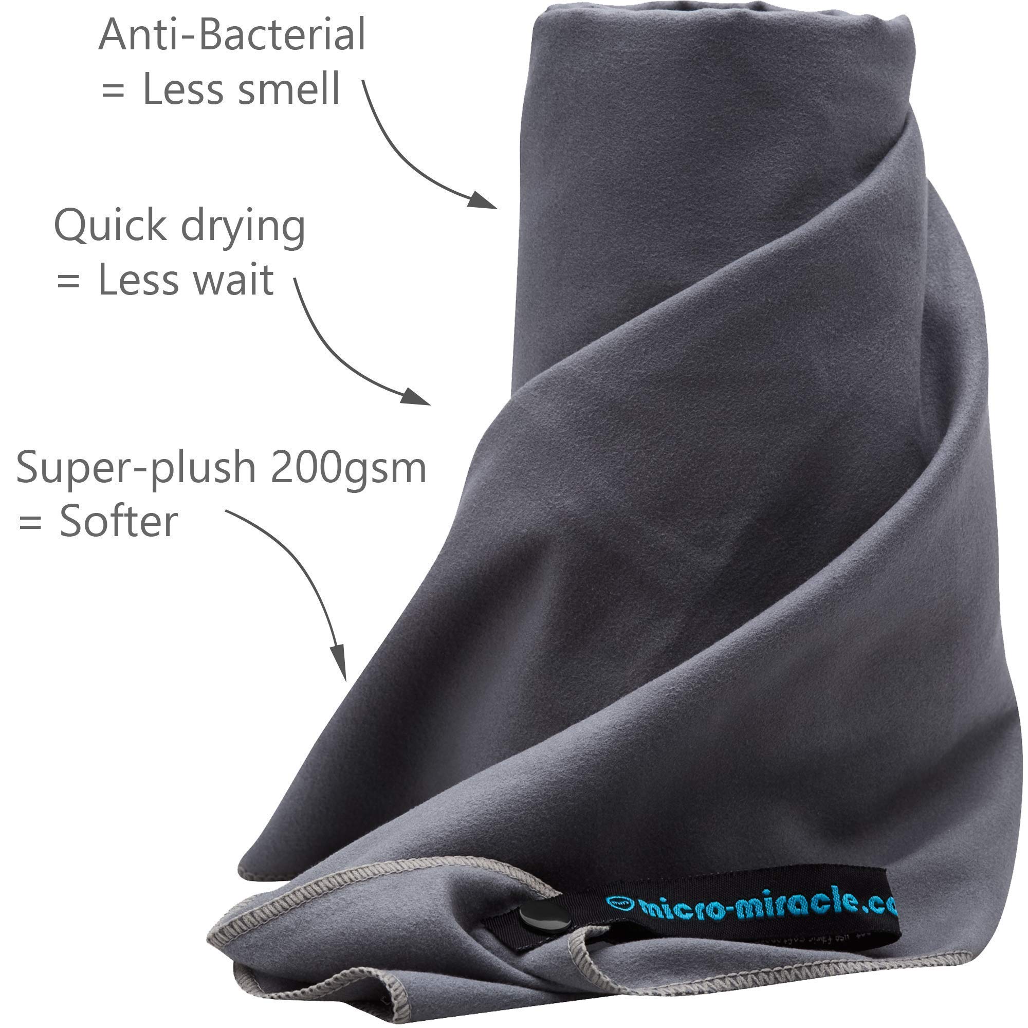 **XXL Travel Towel - 2 Pack Quick Dry & Ultra Soft Microfiber Towels, Lightweight & Compact for Gym, Swimming, Travel, Backpacking, Camping, RV, Beach - Perfect for Sports, Outdoor Adventures & Travel Essentials**
