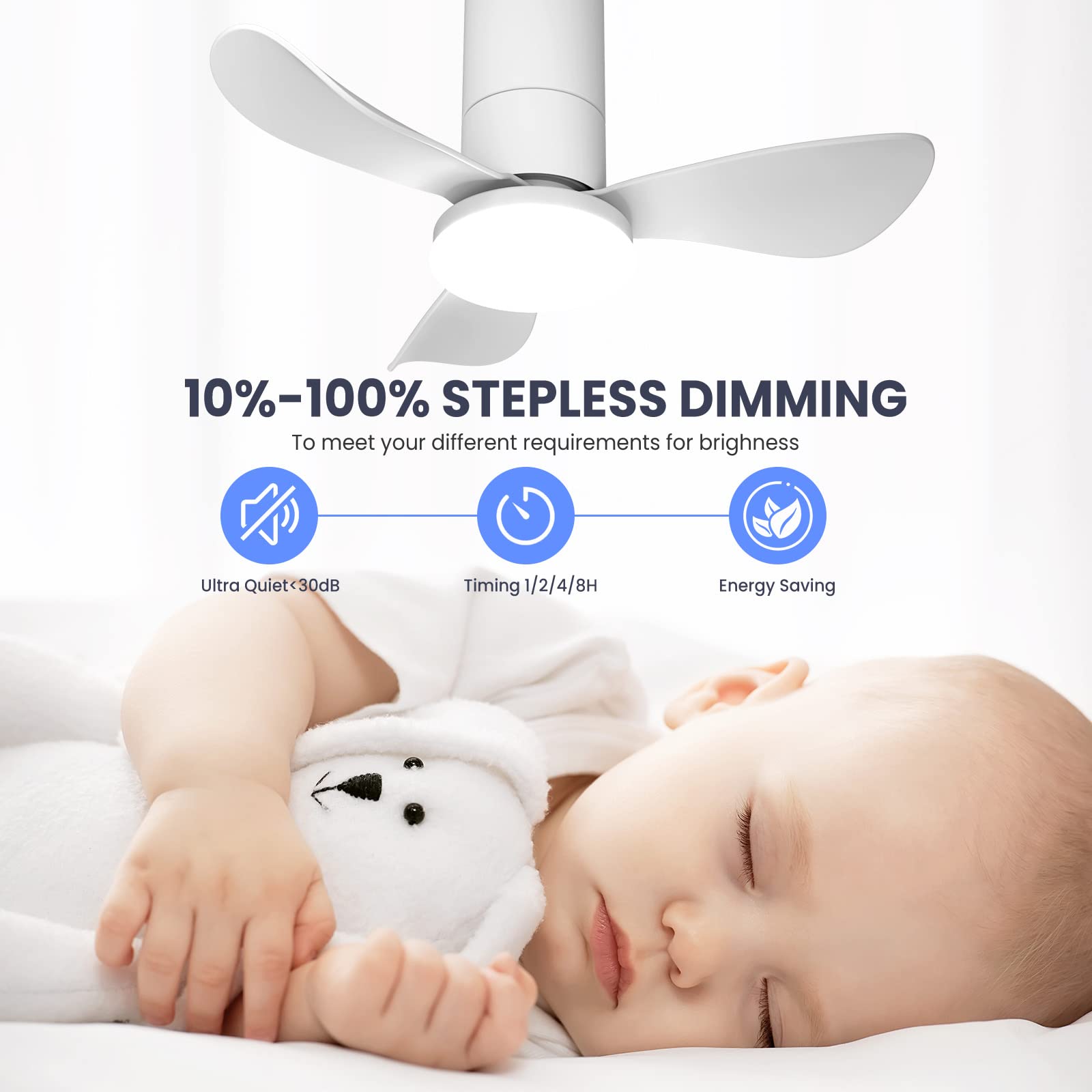 26 Inch Low Profile Ceiling Fan with Light - 3 Blade Small Flush Mount Fan for Bedroom, Dining Room, Kitchen & Patio - Energy Efficient & Quiet - Perfect for Small Spaces & Indoor/Outdoor Use (White)