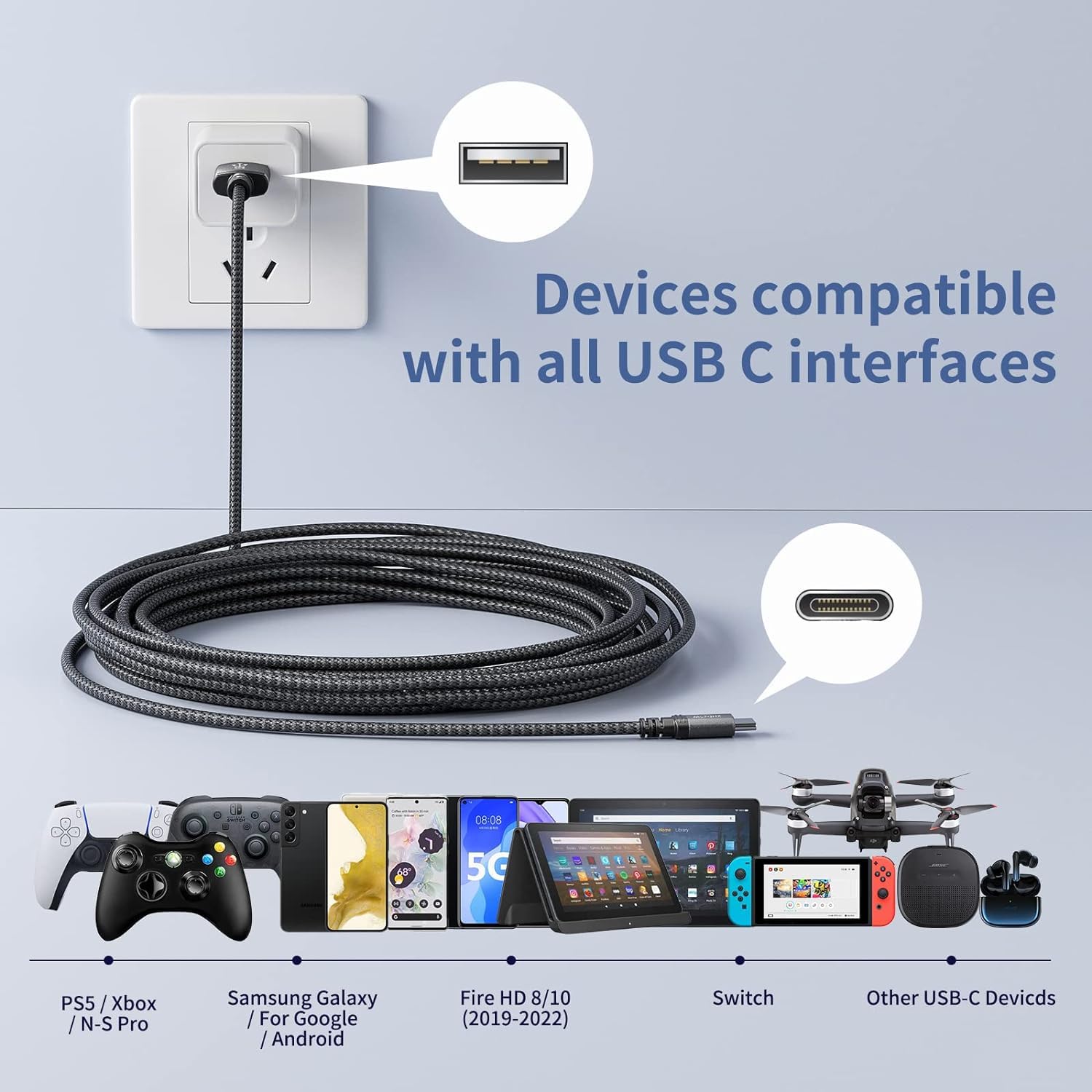 4M Extra Long USB C to USB C Fast Charging Cable 3.1A Braided Nylon Cord - Compatible with PS5 Controller, Samsung Galaxy S10/S9/S8 Plus, Note 10/9/8, LG V30/V20/G6/G5, Moto, Huawei, Mi9/8 - Perfect for Gaming, Travel & Home Charging