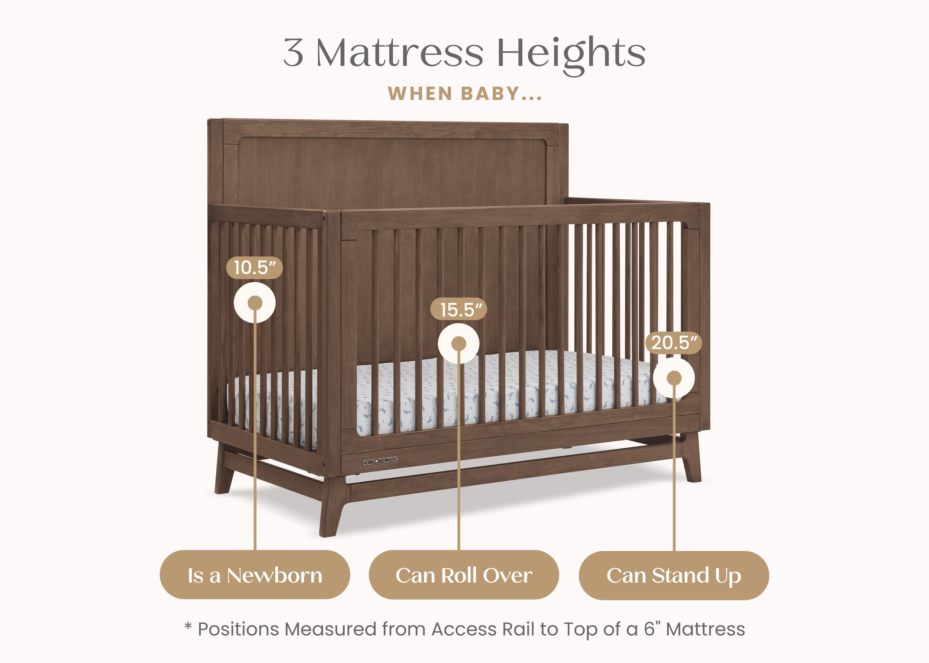 Convertible 6-in-1 Baby Crib by Spencer - Nursery Furniture That Grows with Your Child from Newborn to Toddler Bed