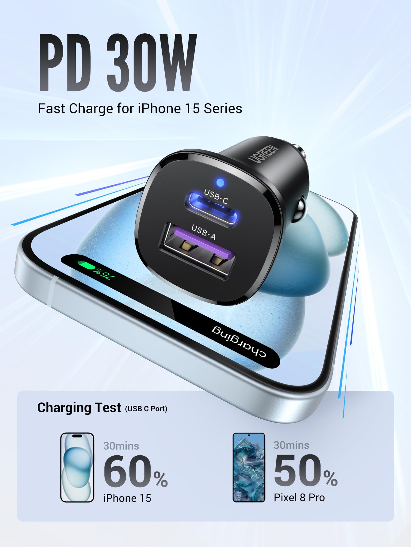 UGREEN 30W USB C Car Fast Charger - Compatible with iPhone 16 Pro Max/15/14/Plus/Pro, Pixel 9/8/7, Galaxy S25/S24 Ultra - Quick Charge for Road Trips & Daily Commute