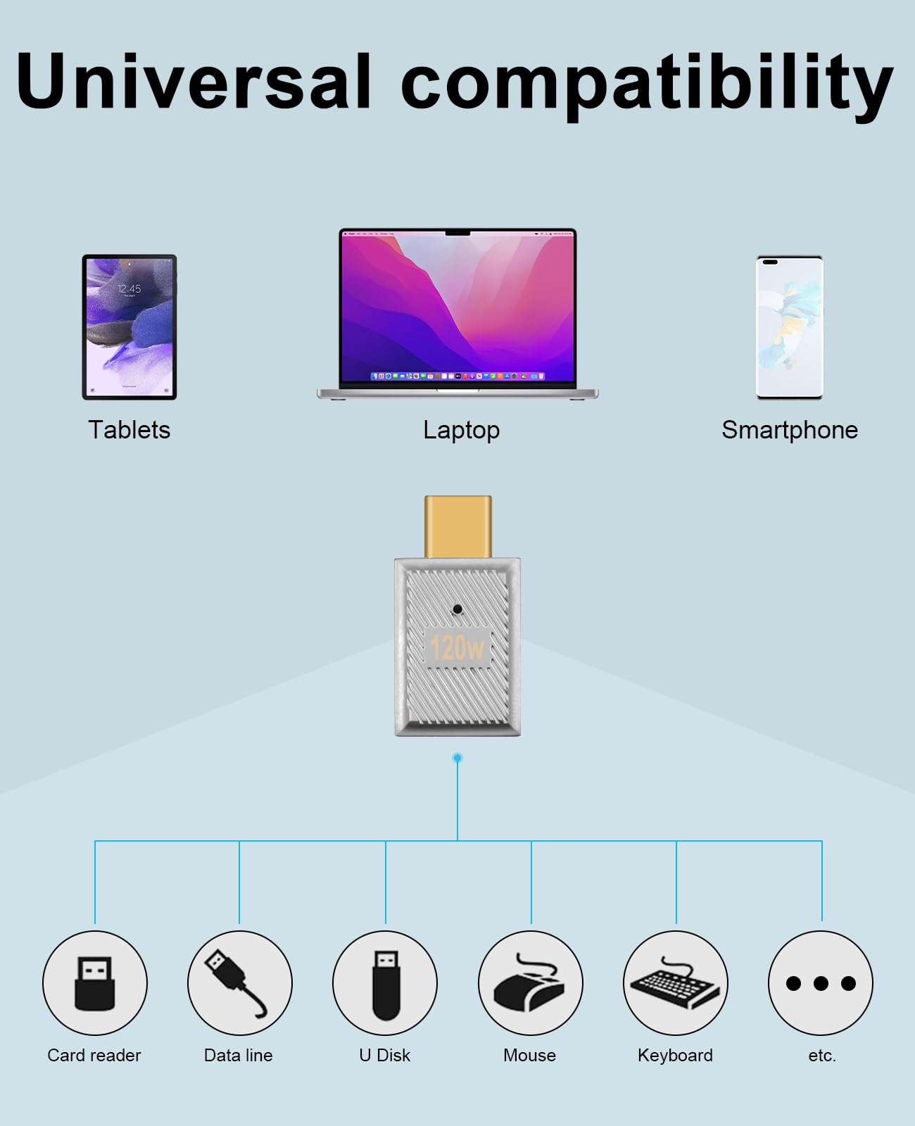 Duttek USB Female to USB C Male Adapter 2 Pack - USB 3.1 Type C to USB A Converter, 10Gbps High Speed & 120W Fast Charging, Zinc Alloy OTG Adapter for Laptop, PC, MacBook, Phone, Tablet - Perfect for Data Transfer & Charging