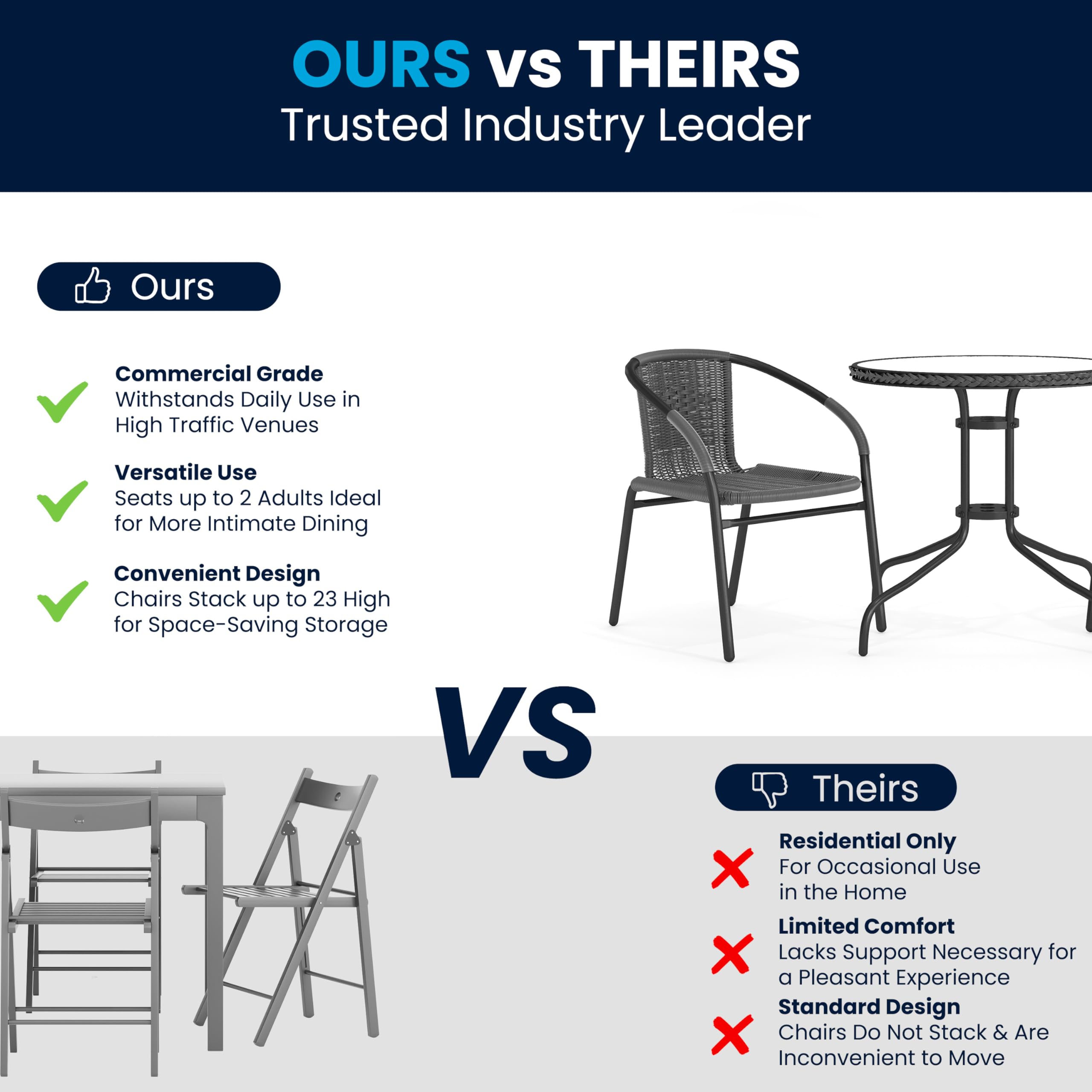 Flash Furniture 3-Piece Outdoor Dining Set - Round Glass Top Metal Table with 2 Stackable Wicker Chairs, Gray Bistro Set for Patio, Garden, Balcony & Backyard Relaxation