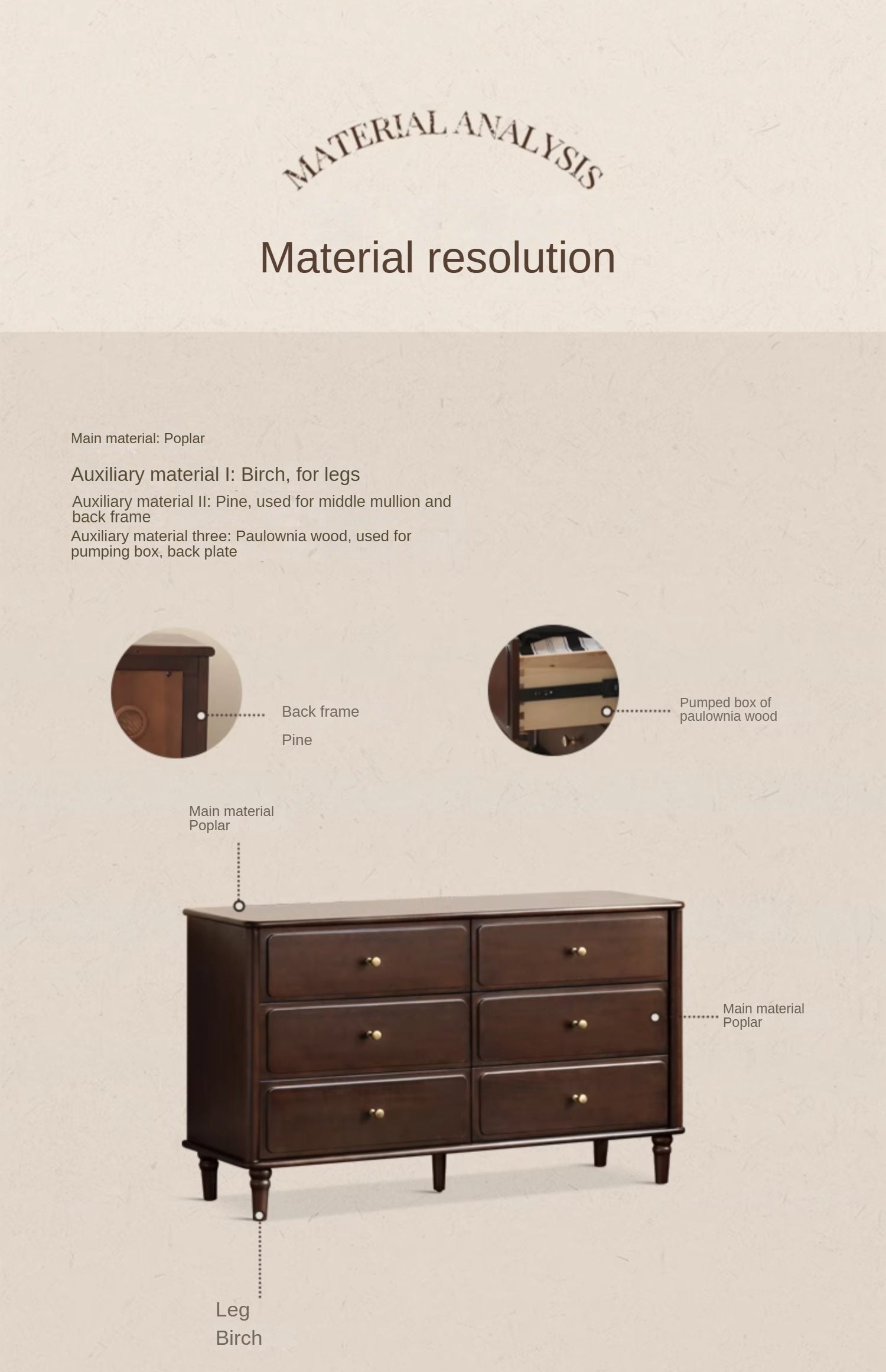 Vintage American Style Solid Poplar Wood Dresser - 5-Drawer Chest for Bedroom, Living Room & Home Office Storage