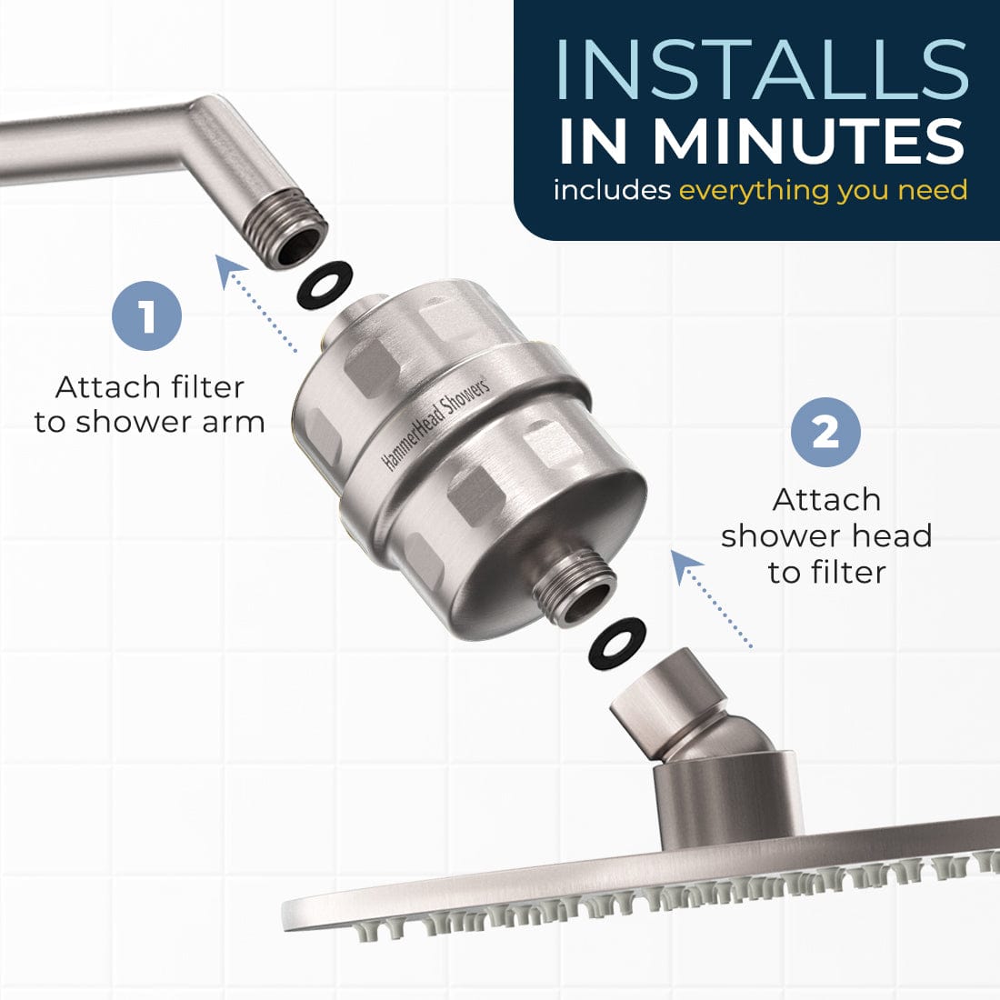 Premium All-Metal Filtered Shower Head - 8 Inch Rainfall Showerhead with 2.5 GPM Flow Rate - Luxury Bathroom Upgrade for Spa-Like Experience at Home