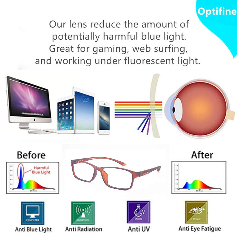 Blue Light Blocking Glasses for Women & Men - Anti Glare Computer Reading Glasses with Magnification - Rectangle Eyeglass Frames for Office Work, Screen Time & Digital Eye Strain Relief