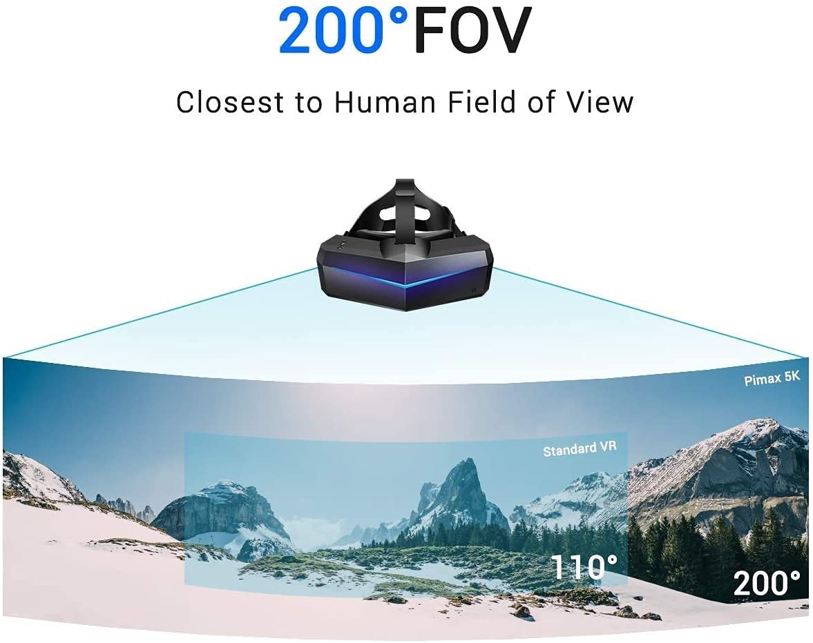 5K Plus VR Virtual Reality Headset - 200°FOV Wide View, Dual 2560x1440p RGB LCD Screens, 6 DOF Motion Tracking - Immersive 3D VR Glasses for Gaming, Movies & Virtual Travel Experiences