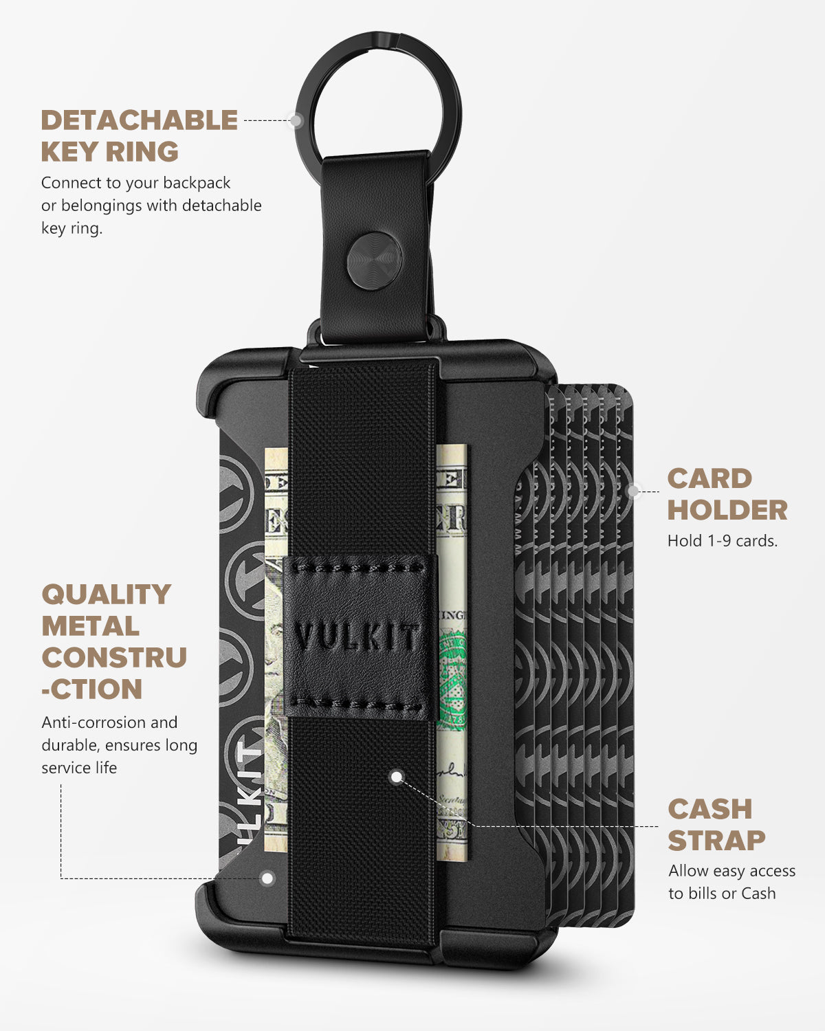 Ultra Slim VCL200 RFID Blocking Card Holder with Elastic Cash Strap - Perfect for Minimalist Wallet, Travel & Everyday Use