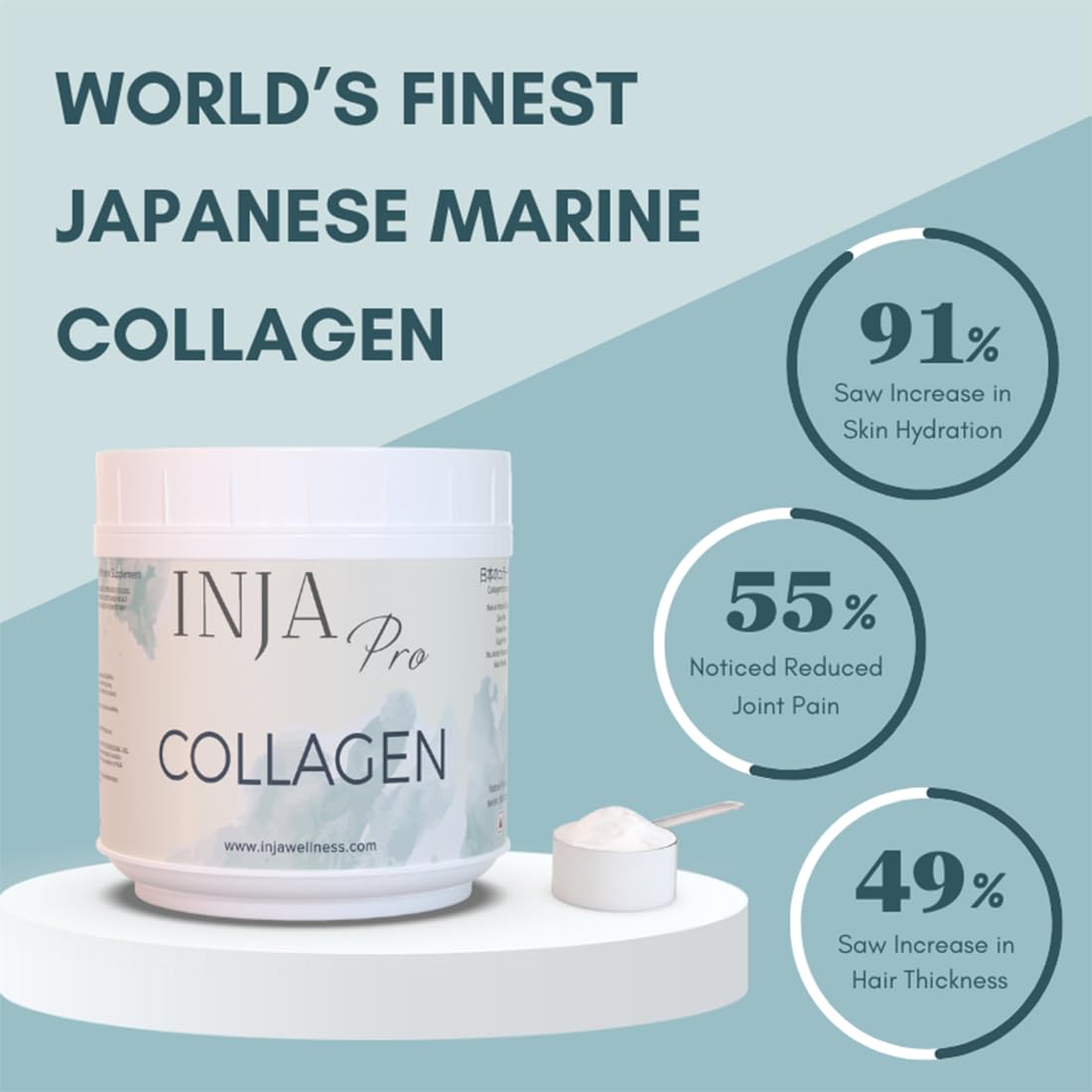 INJA Wellness Pro Marine Collagen Powder - Hydrolyzed Collagen Supplement for Women & Men | Supports Healthy Skin, Hair & Joints | Zero Sugar, Unflavored | 300g (30 Servings) | Perfect for Daily Wellness Routine & Anti-Aging Support