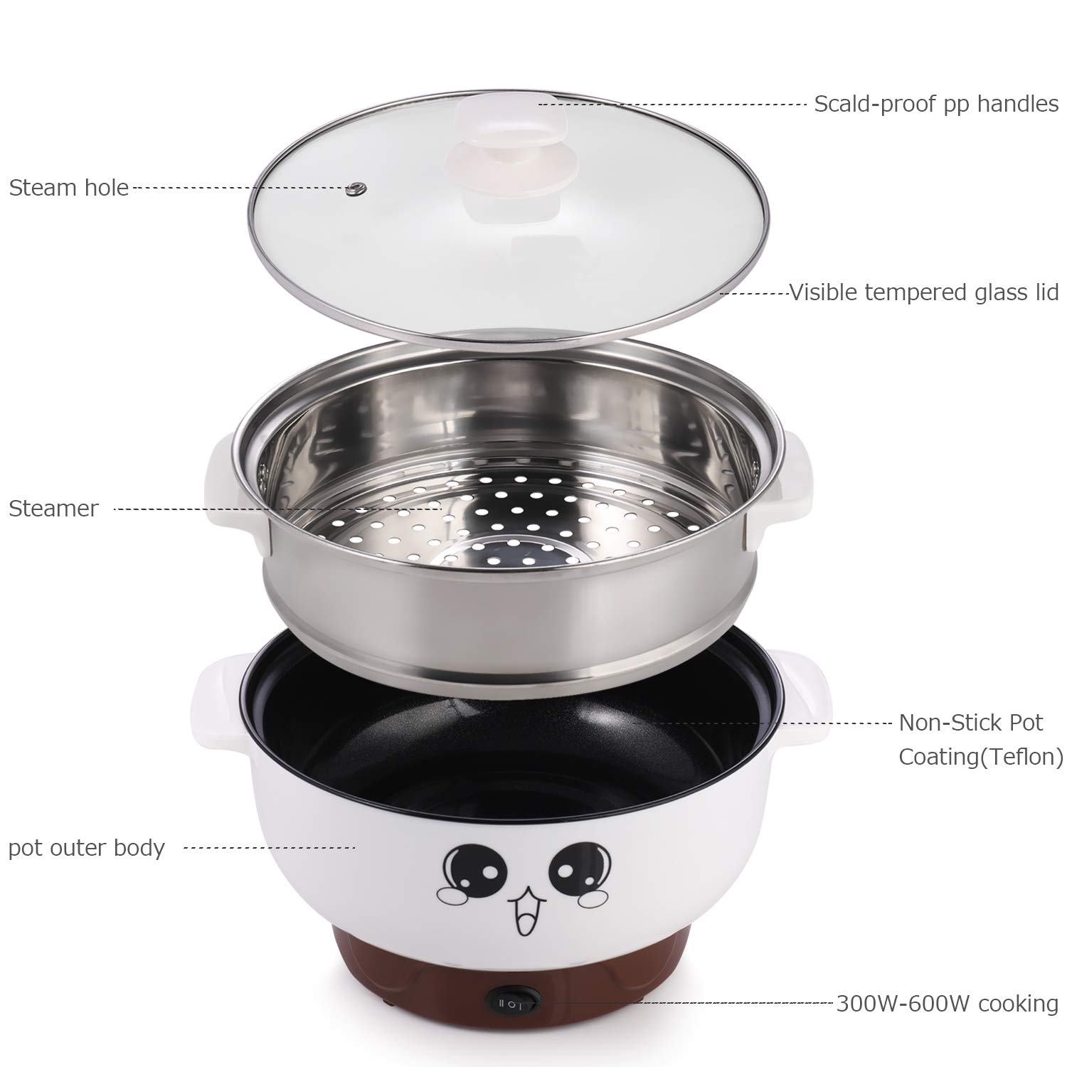4-in-1 Electric Skillet with Steamer - 2.8L Non-Stick Multi-Functional Cooker for Rice, Hotpot, Soup, Eggs & Noodles - Perfect for Small Kitchens, Dorms & RV Cooking