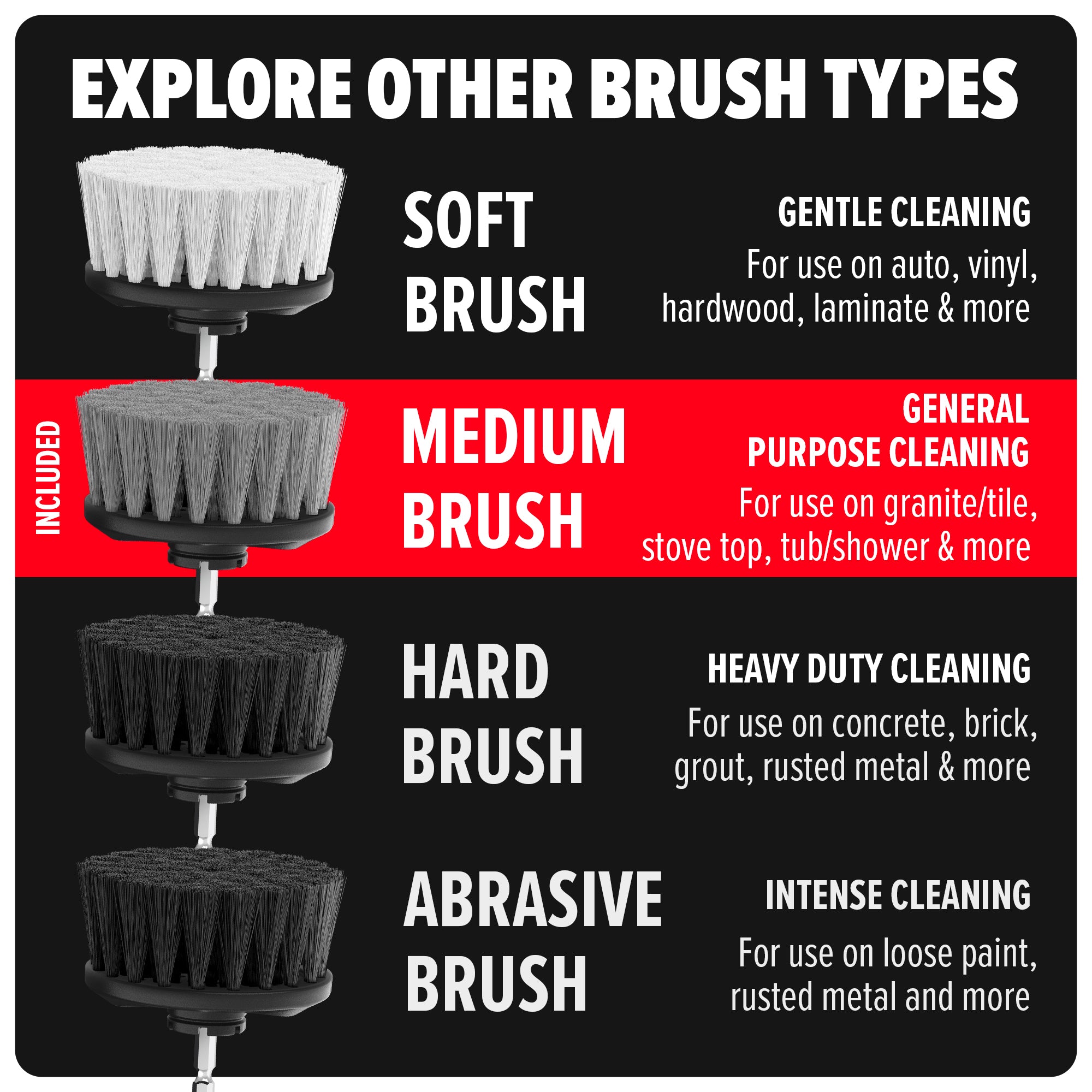 Medium Bristle Brush Set - 6 Pack Natural Hair Paint & Makeup Brushes for Artists & DIY - Perfect for Acrylic, Oil Painting, Face Makeup & Nail Art