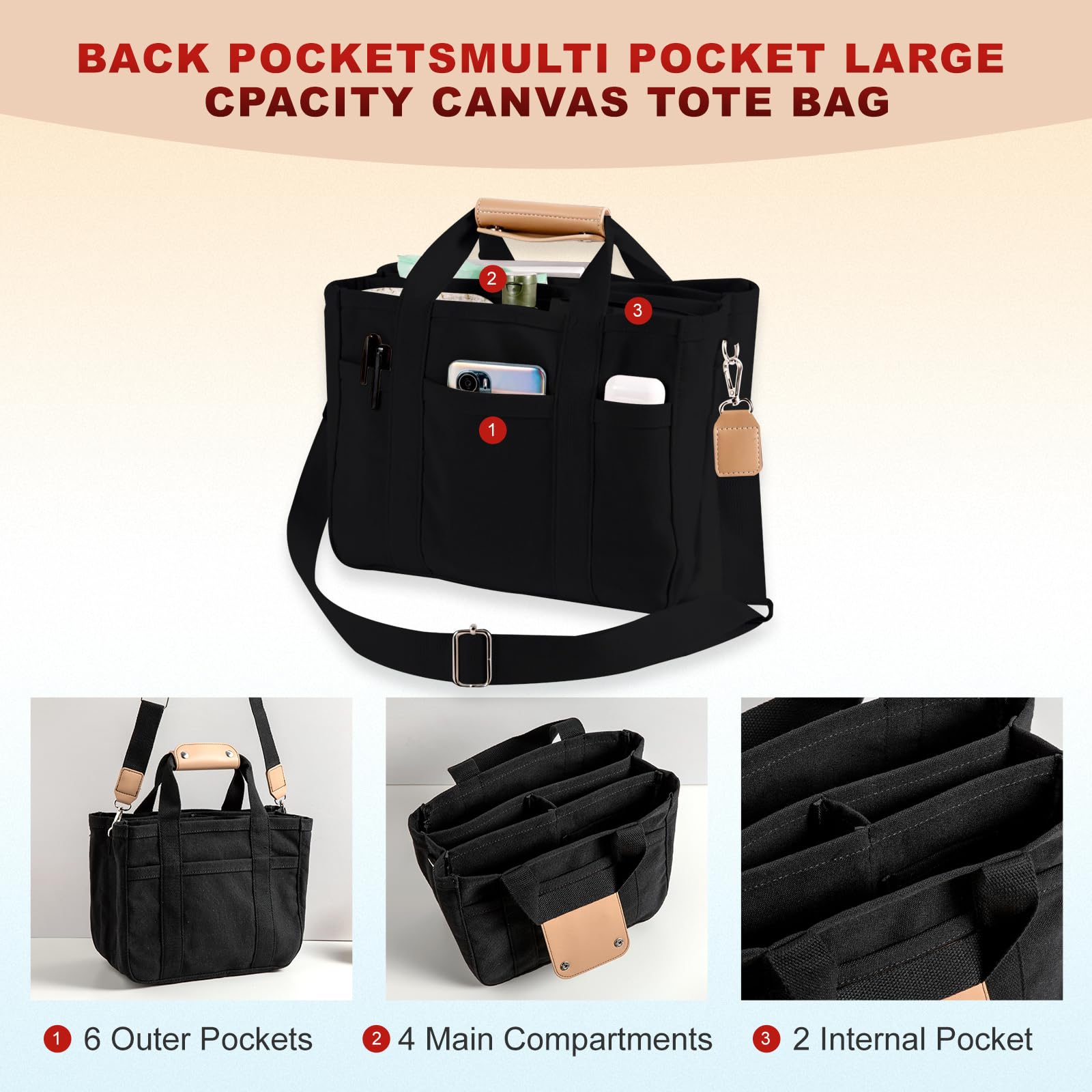 Stylish Multi-Pocket Canvas Tote Bag for Women - Large Capacity Reusable Handbag with Sturdy Handles - Perfect for Work, Travel, Shopping & Beach Days
