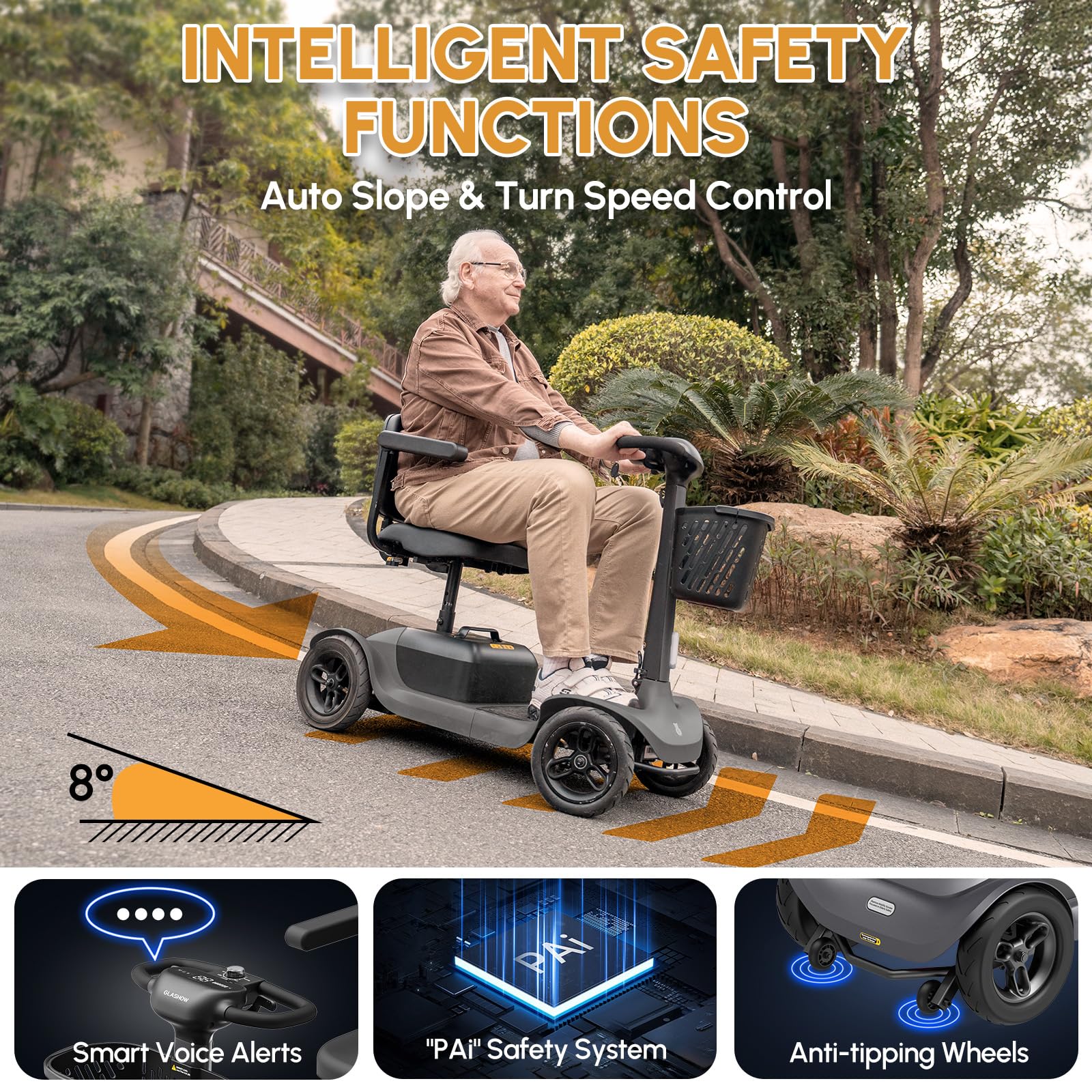 Premium S1 Mobility Scooter for Adults & Seniors - 25 Mile Range, 6 MPH Speed, Spacious Legroom - Large Wheels for Outdoor Use with Smart Safety Features, LED Headlight & Storage Basket - Ideal for Shopping, Parks & Daily Commuting