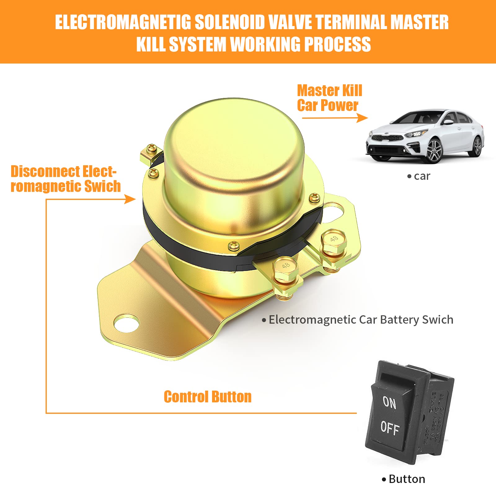 12V Car Auto Vehicle Marine Boat Battery Disconnect Switch, DC 12V Electromechanical Solenoid Power Cut Off Switch with Push Button Dash Control - Master Kill System for Easy On/Off Without Opening Hood - Perfect for Cars, Trucks, RVs & Boats