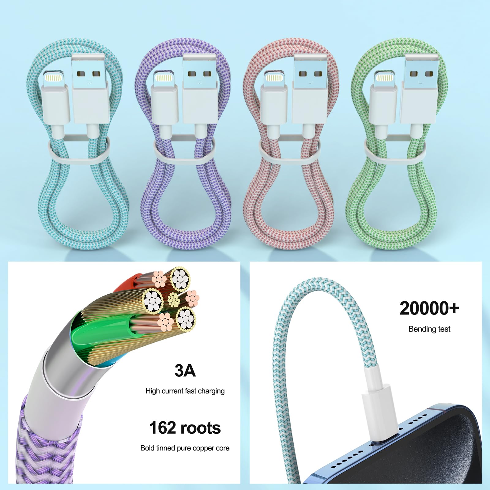 4-Pack 6FT MFi Certified Lightning Charging Cable - Nylon Braided Fast Charger for iPhone 14/13/12/11 Pro/Pro Max/Plus/mini/X/XR/XS - Durable Long iPhone Charger for Home, Office & Travel