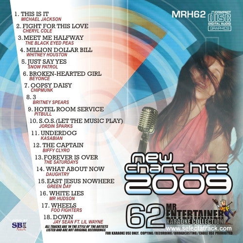 MRH062 Chart Hits Volume 62 - October 2009 Pop Music Compilation | Best Songs for Parties, Workouts & Road Trips