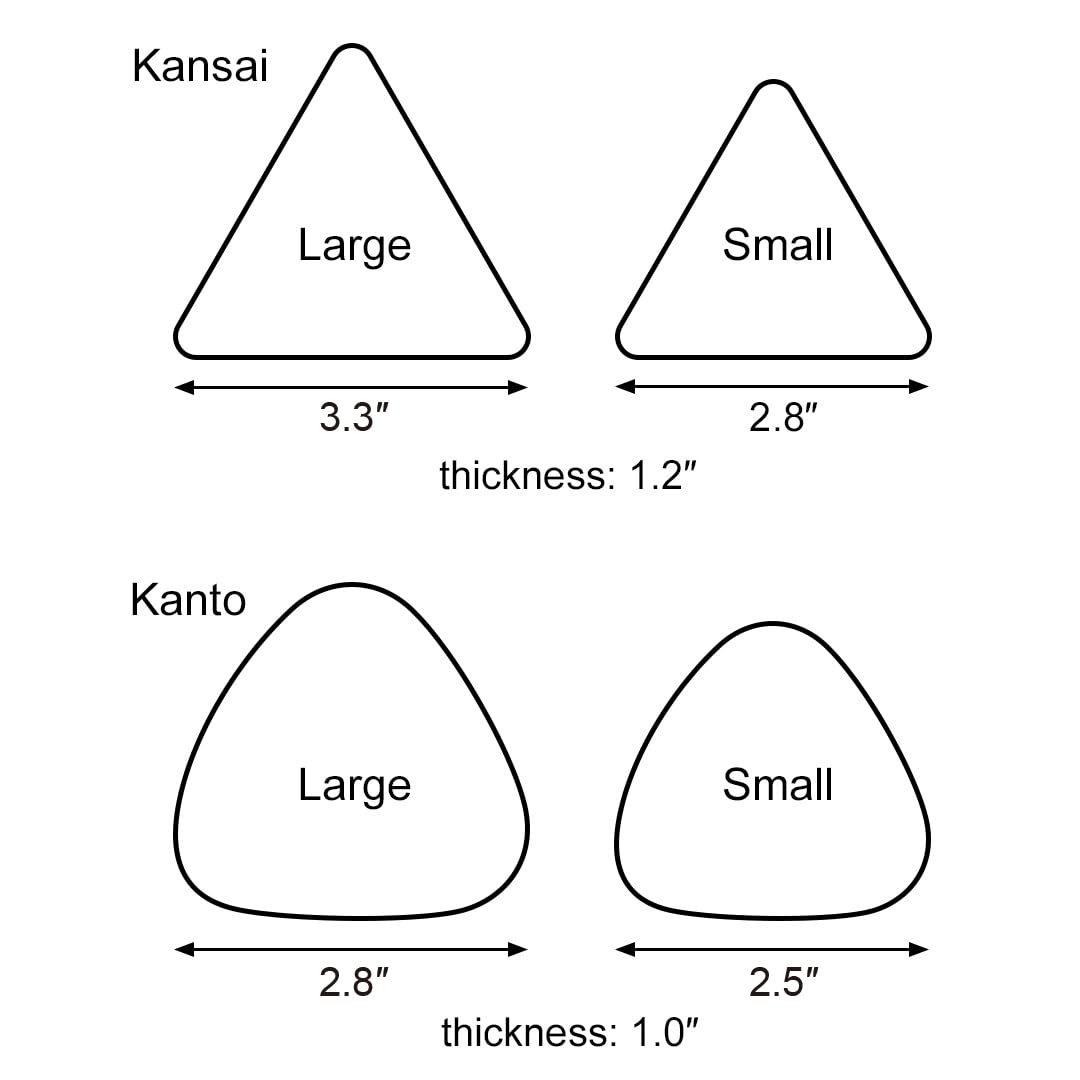 Premium Japanese Onigiri Mold Set - 5 Large BPA-Free Rice Ball Press for Sushi, Musubi & Bento | Authentic Kanto Style Made in Japan | Perfect for Home, Picnics & Lunch Boxes