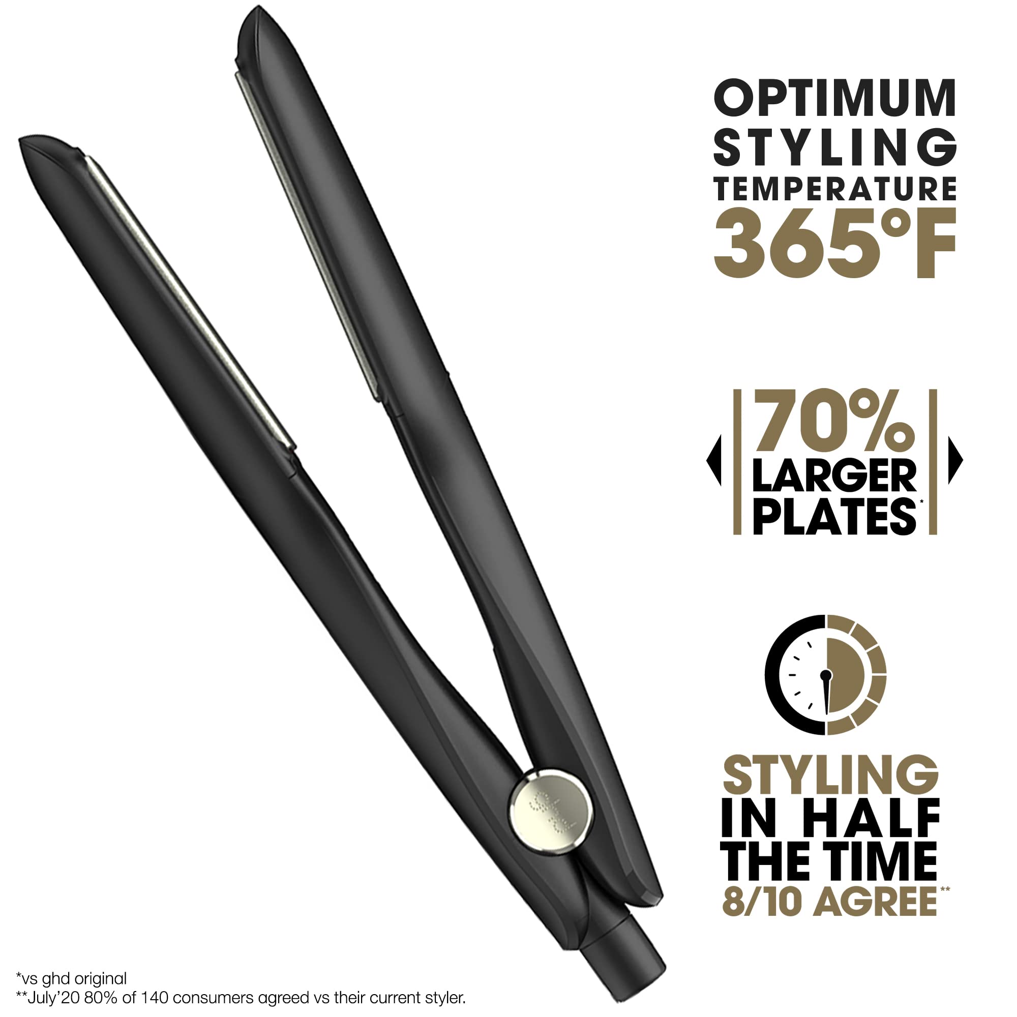 ghd Max Styler Essentials Duo - 2