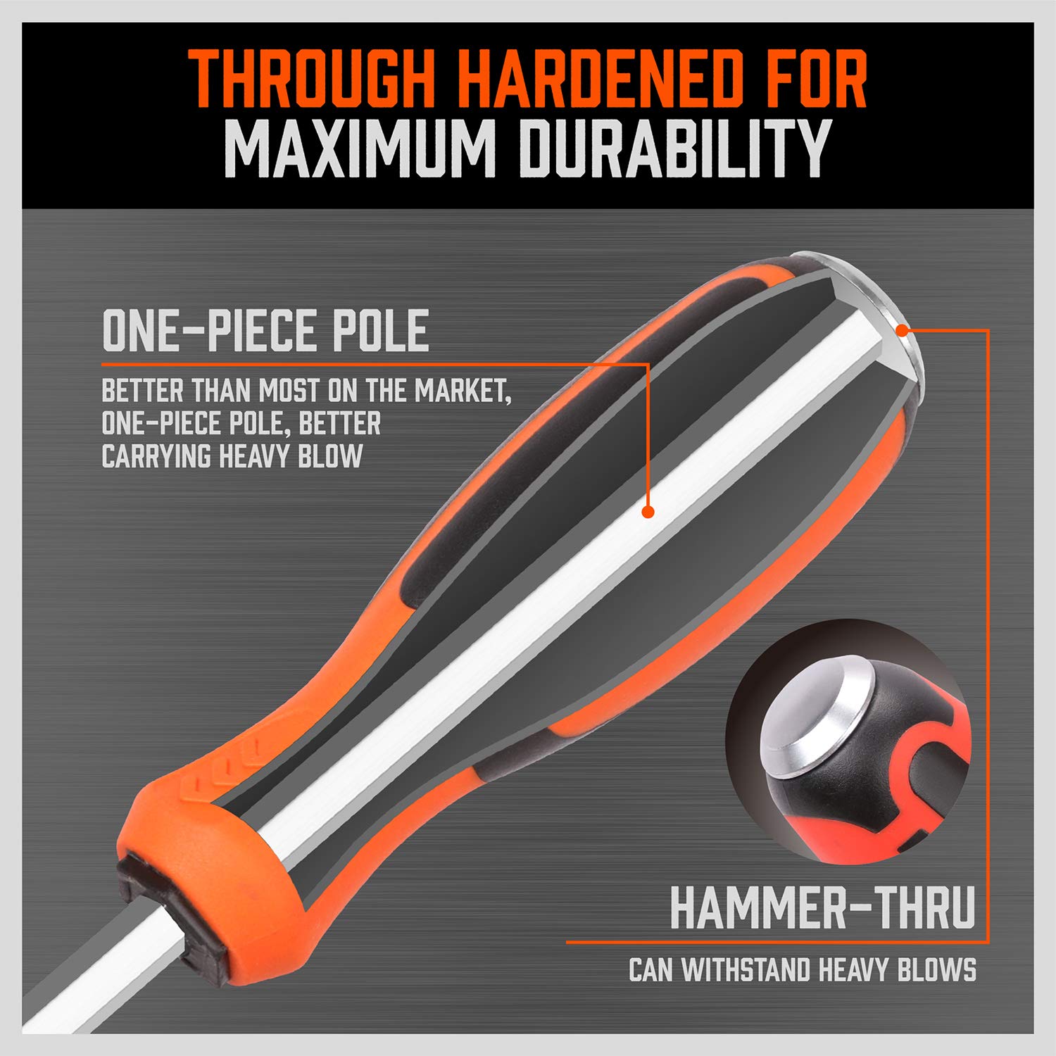 HORUSDY 44-Piece Magnetic Screwdriver Set with Go-Thru Steel Blades - High Torque, Durable Plastic Handle for Professional & DIY Projects - Perfect for Electronics, Furniture Assembly, and Automotive Repairs
