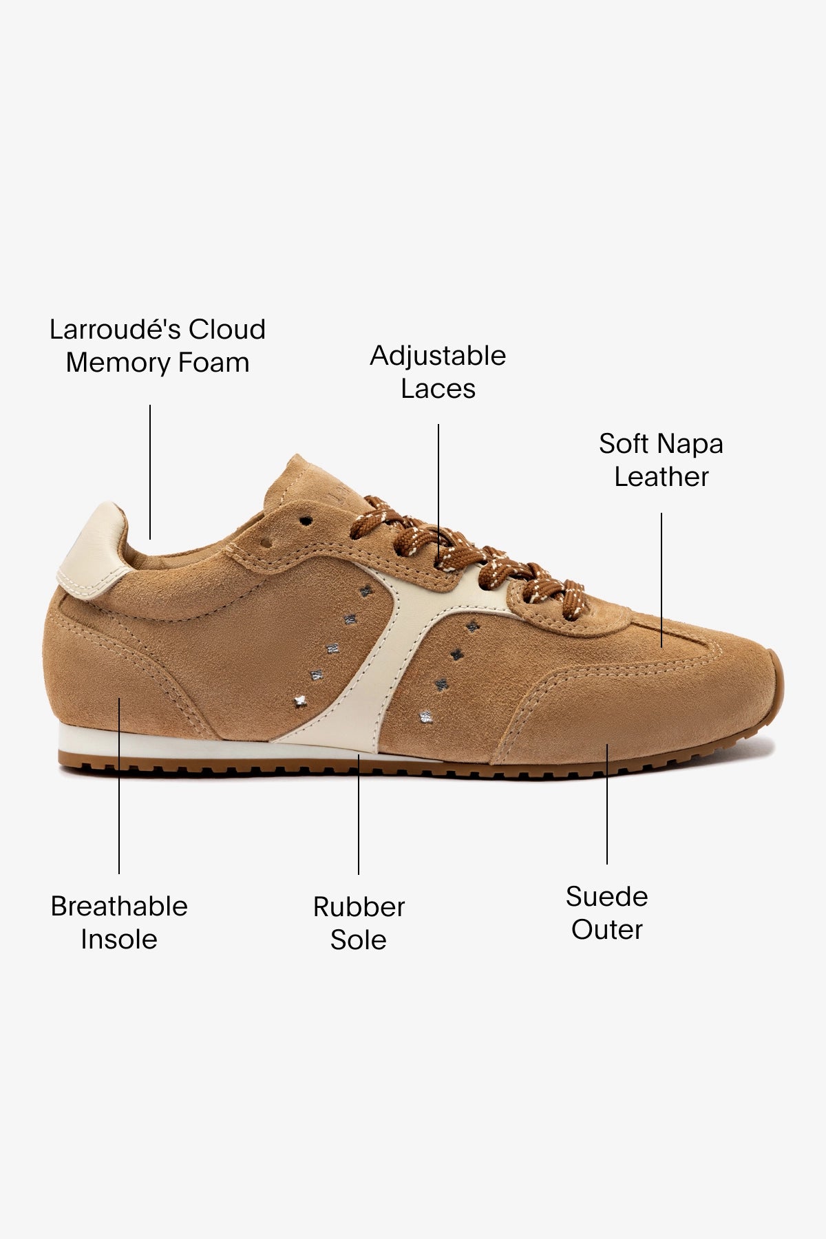 Stella Women's Peanut Suede Sneakers - Comfortable Casual Shoes for Walking, Running & Everyday Wear