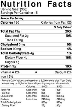 Premium Roasted & Salted Pepitas (Pumpkin Seeds) - 12lb Bulk Case - Healthy Snack for Salads, Trail Mix & Baking