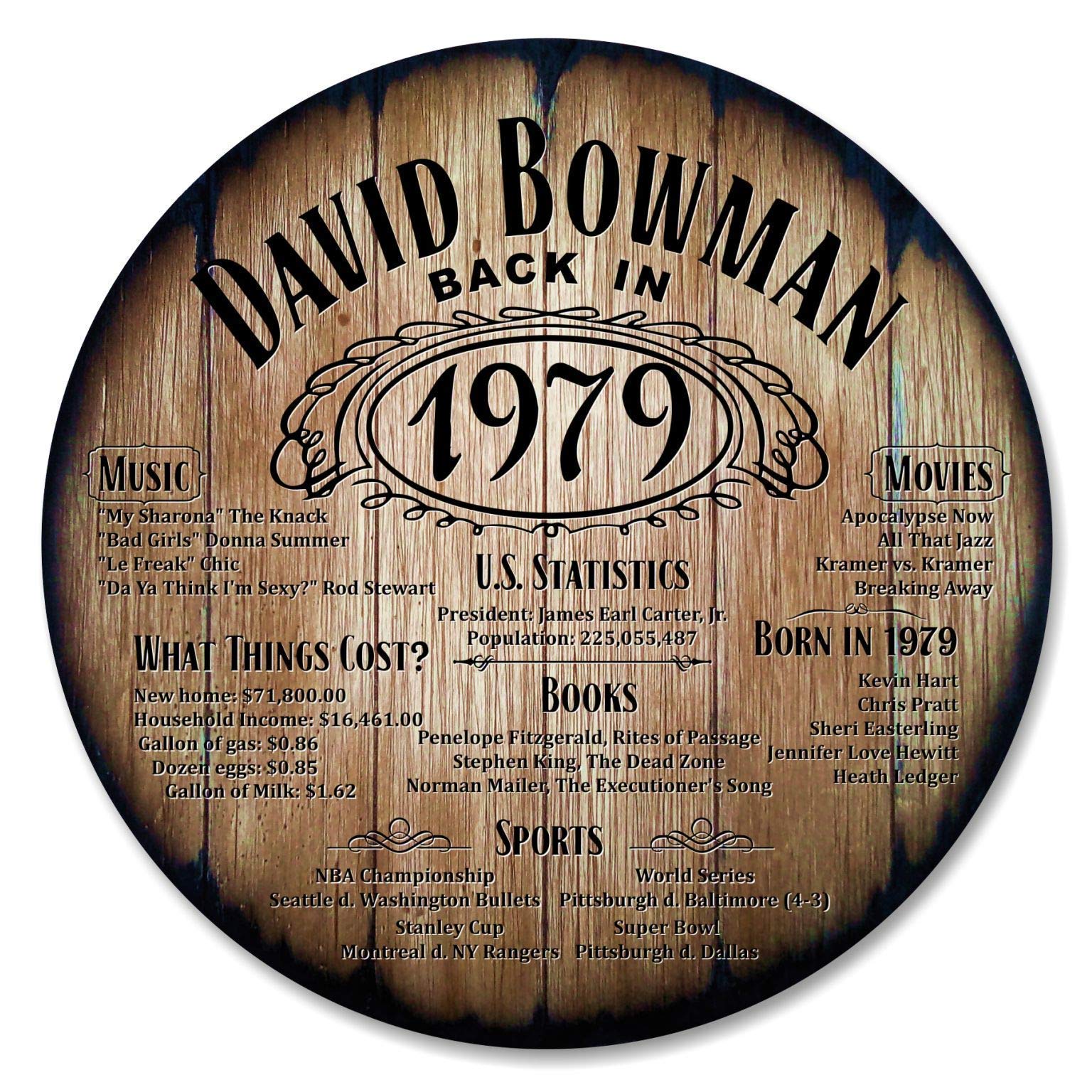 Custom Wood Sign - Personalized Birthday Gift & Wedding Anniversary Present - Rustic Bar Home Decor for Men & Women - Inspired by Whiskey & Wine Barrels - Perfect for Home Bars, Man Caves & Party Decorations
