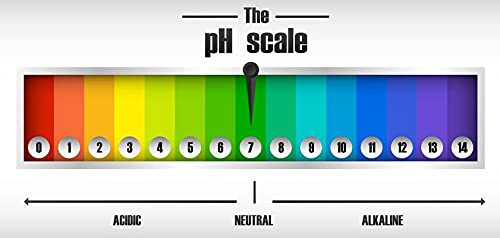Bio+ pH & ORP Testing Kit - Alkaline Water Testing Solution (3-11 pH Range & ORP Negative to Positive) - Perfect for Aquariums, Hydroponics & Drinking Water Quality Analysis (2 Bottle Set)