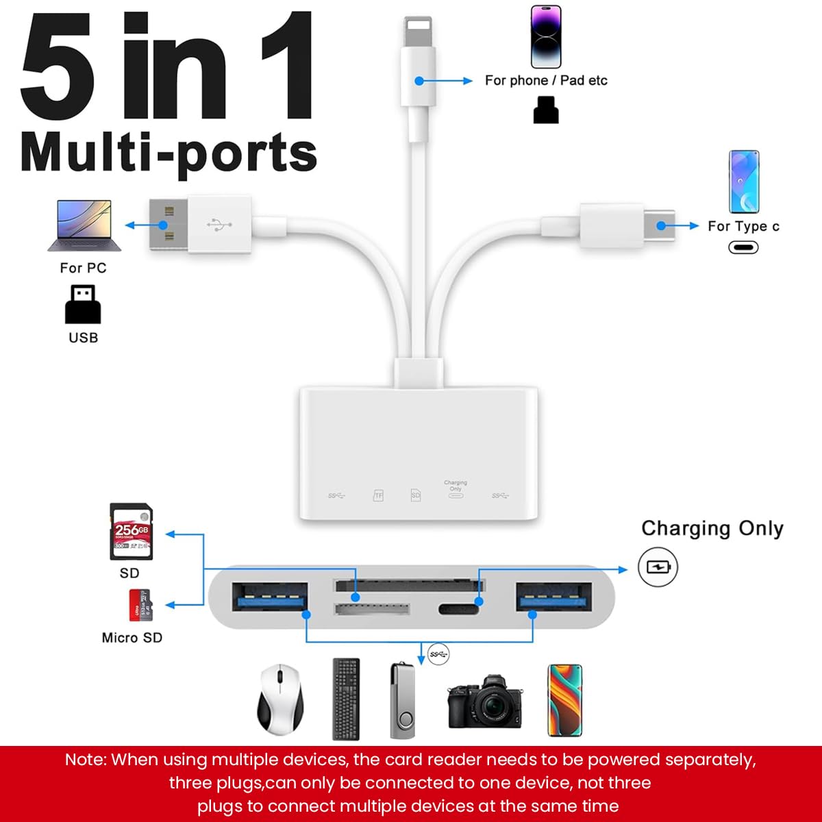 Verilux® 5-in-1 USB 3.0 SD Card Reader with Lightning Port - High Speed Memory Card Adapter for iPhone, iPad, Mac, PC & Laptop | Supports Micro SD, SD Cards & Charging | Perfect for Travel, Photography & Data Transfer