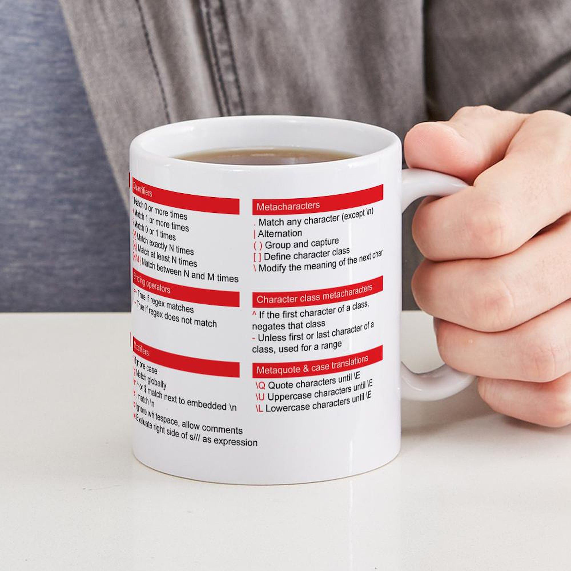 Regex Reference Mug - 11 oz (325 ml) Ceramic Coffee Cup with Programming Joke - Perfect for Coders, Developers & Tech Gifts | Office, Home & Coding Sessions