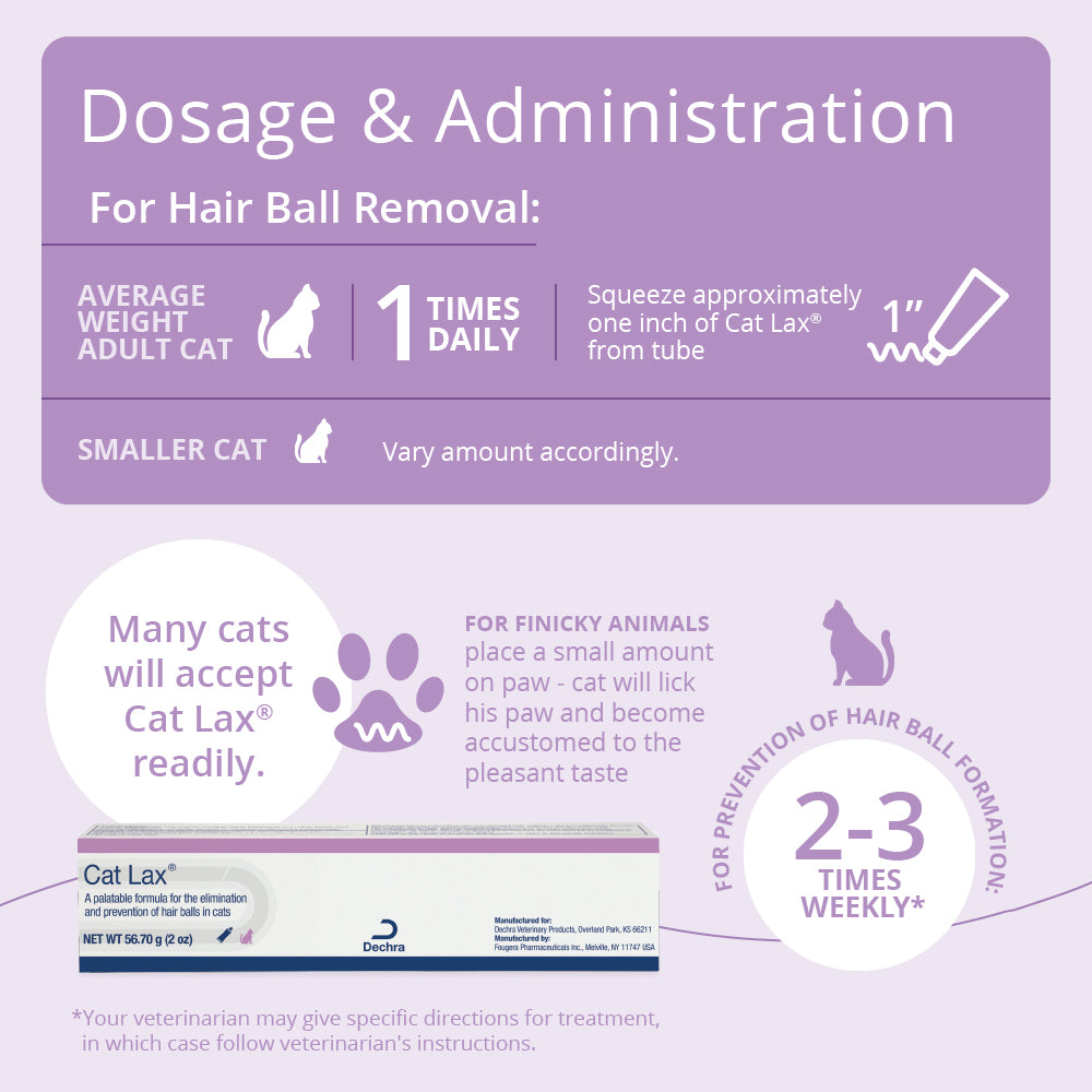 Best Cat Lax Hairball Relief for Cats - 2 oz Hairball Remedy Gel - Helps Prevent & Control Hairballs - Perfect for Indoor Cats & Long-Haired Breeds