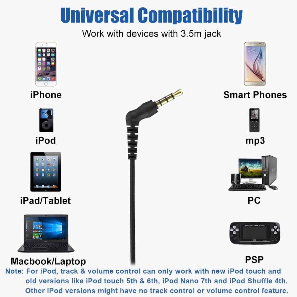 Stereo-to-Mono Single Earbud with Mic & Controls - Wired One Ear Headphone with Over-Ear Hook & Case for iPhone Android Phone Laptop - In-Ear Mono Headset for Driving, Sports, Running, Cycling (Right Ear Only) - Perfect for Hands-Free Calls, Workouts & Commuting