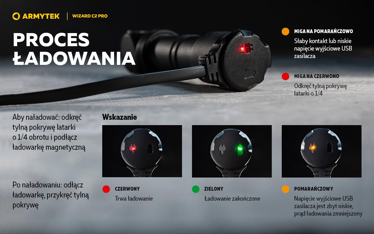 Armytek Wizard C2 Pro DE V4 USB Rechargeable LED Headlamp - Warm White Light for Camping, Hiking & Outdoor Adventures