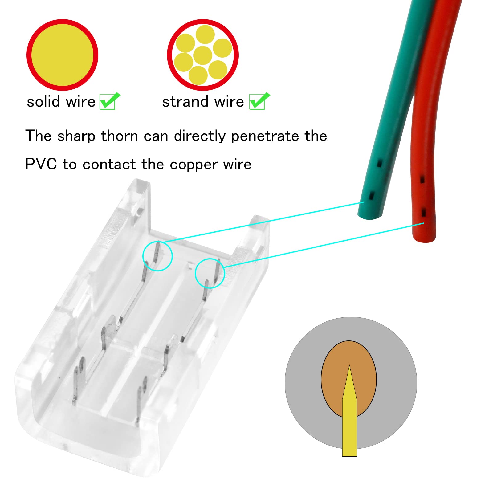 RGBZONE 10Pcs 2 Pin 8mm COB LED Connectors - Solderless LED Strip to Wire Connector for 8mm COB LED Strip Lights, 36V 5A, Gapless Connection - Perfect for Home Lighting, DIY Projects, and Commercial LED Installations
