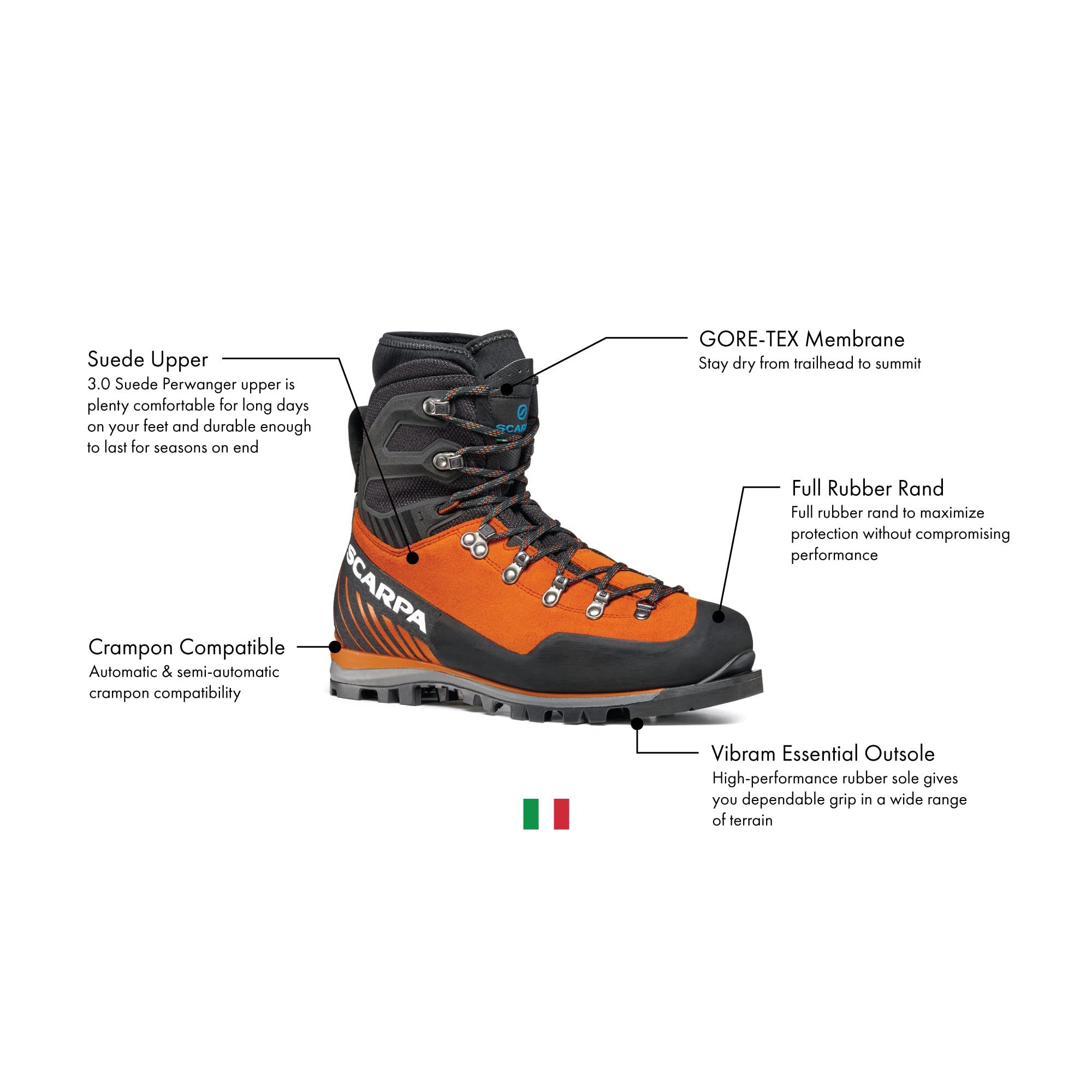 SCARPA Men's Mont Blanc Pro GTX Waterproof Hiking Boots - Gore-Tex Mountaineering Shoes for Outdoor Trekking & Backpacking - Ideal for Alpine Climbing & Winter Hiking Adventures