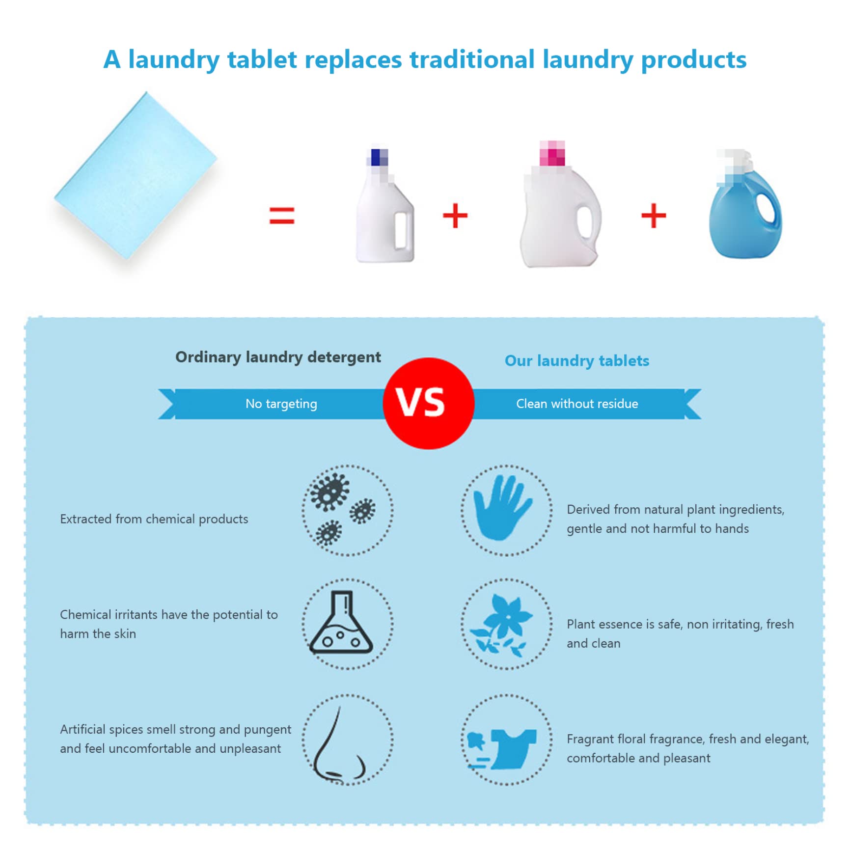 Eco-Friendly Biodegradable Laundry Detergent Sheets - 90 Count Hypoallergenic & Fragrance-Free for Sensitive Skin | Concentrated Wash Sheets for Travel, Baby Clothes, Home, Gym & Camping | Sustainable Laundry Soap for Allergy Sufferers, Dorms & Outdoor Adventures | Perfect for Eco-Conscious Families, Backpacking & Hotels | Great for Sensitive Skin Care & Sustainable Living | Ideal for Daily Use, Emergency Kits & Green Households