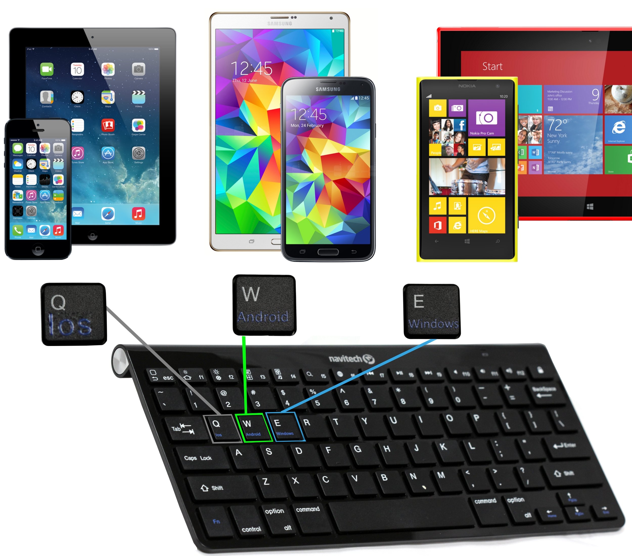 Navitech Black Wireless Bluetooth Keyboard - Compatible with iPhone 5S/5C, iPad Air, iPad Mini 2 & Smartphones | Slim Portable Design for Home, Office & Travel Use